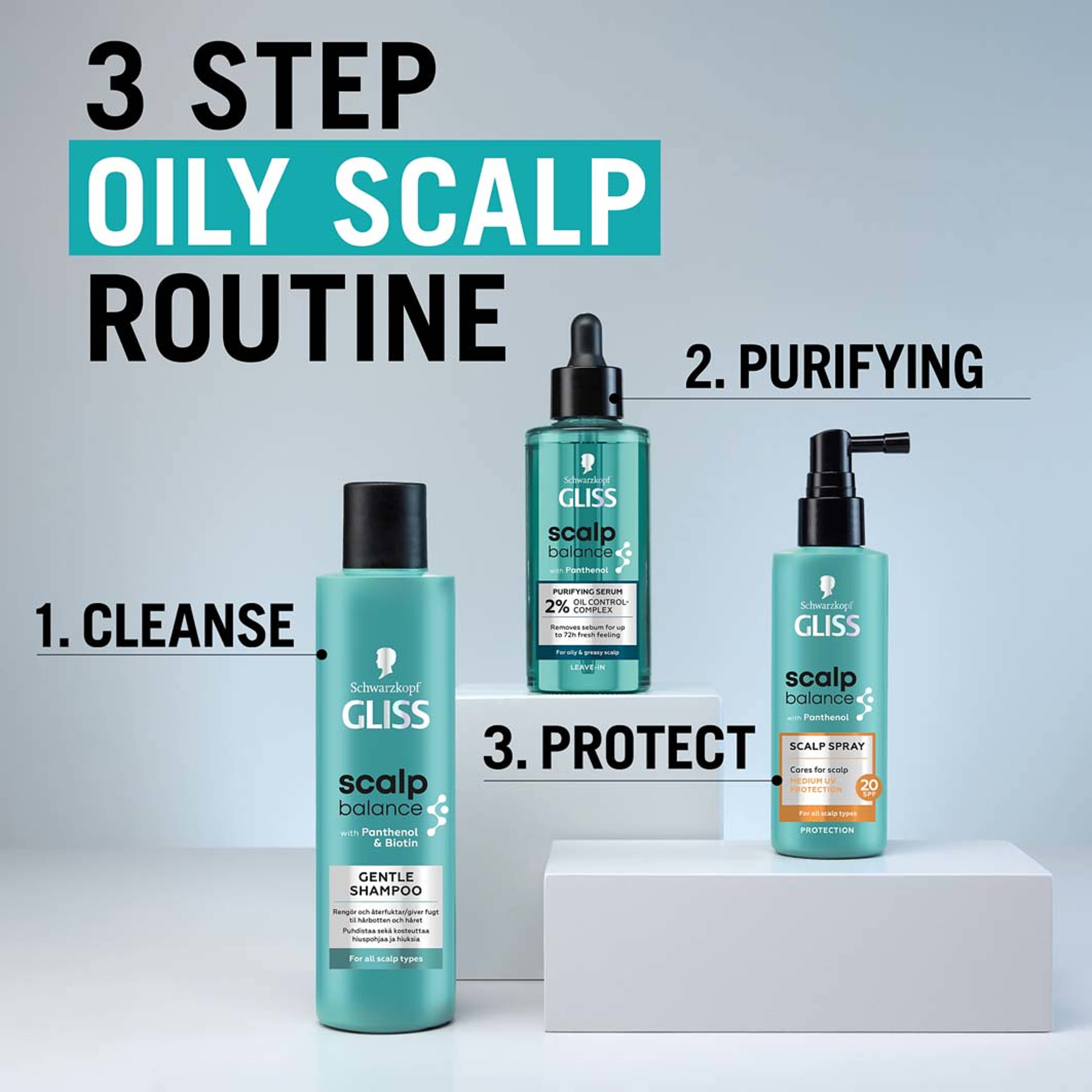 Gliss Scalp Balance Purifying Serum, från Schwarzkopf. Klicka för att öppna bilden i stort format