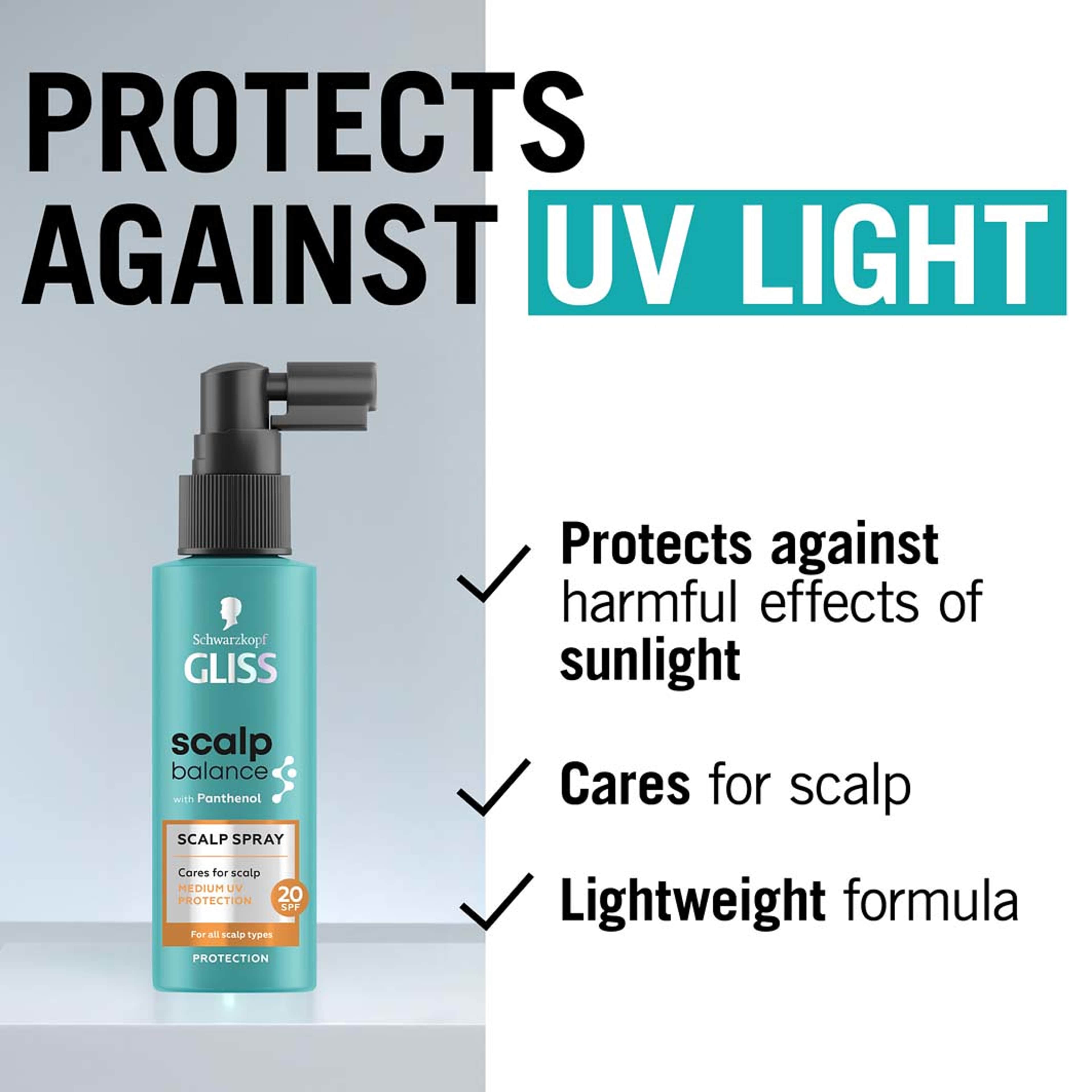 Gliss Scalp Balance Scalp Spray, från Schwarzkopf. Klicka för att öppna bilden i stort format