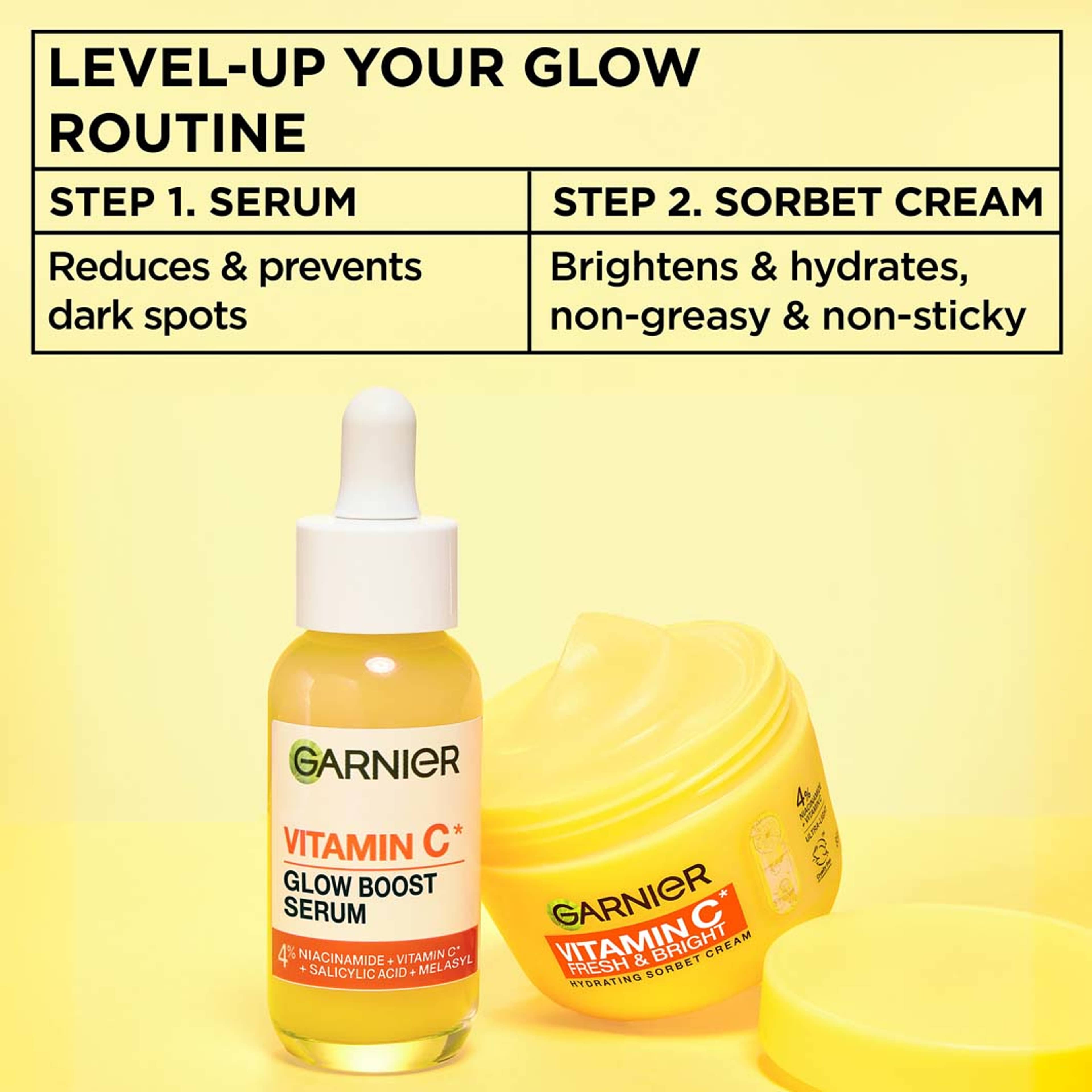 Vitamin C* Brightening Skincare Gift Box, från Garnier. Klicka för att öppna bilden i stort format