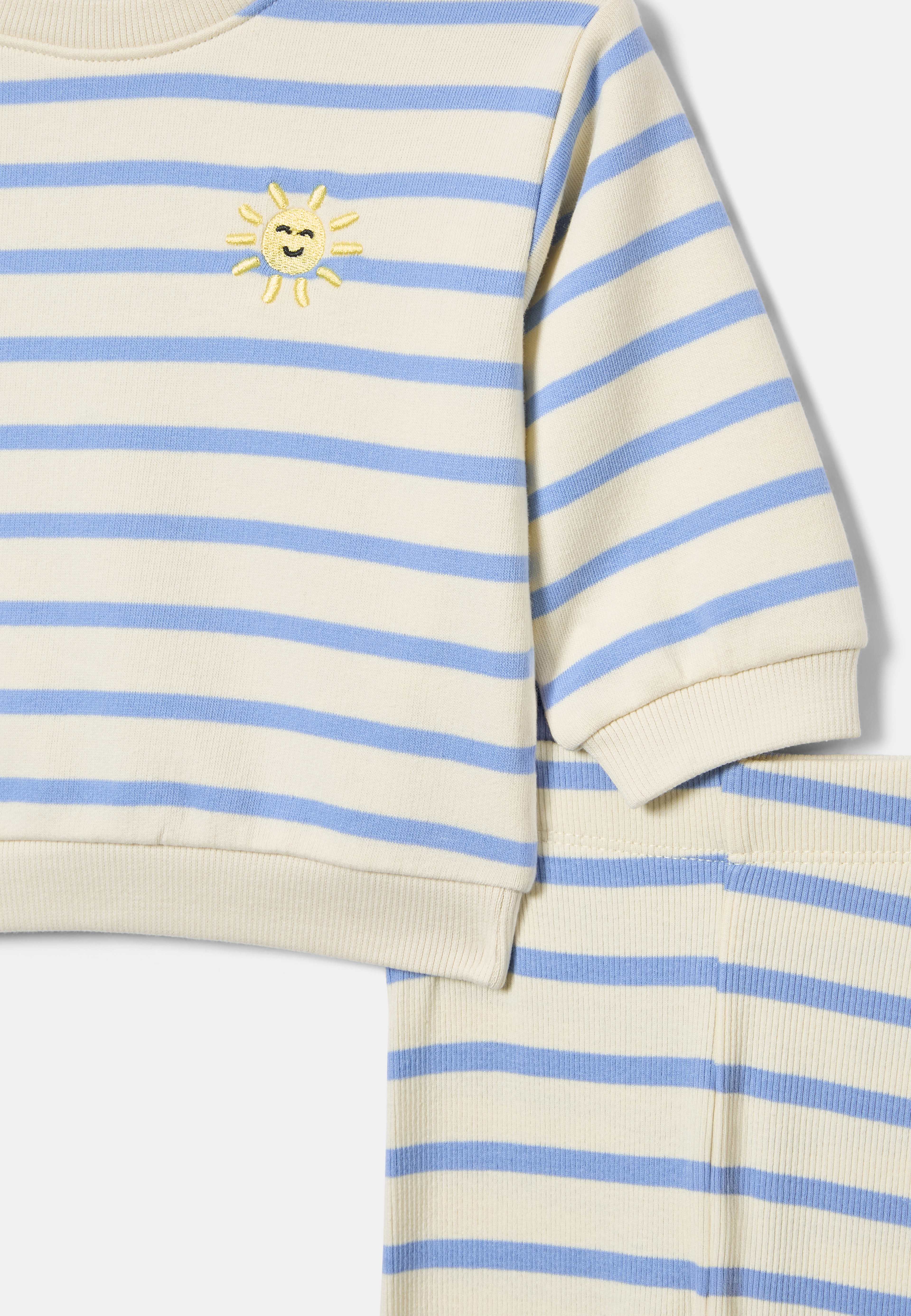 Tvådelat set PHILLI, från RIKIKI, i färgen Stripe Blue. Klicka för att öppna bilden i stort format