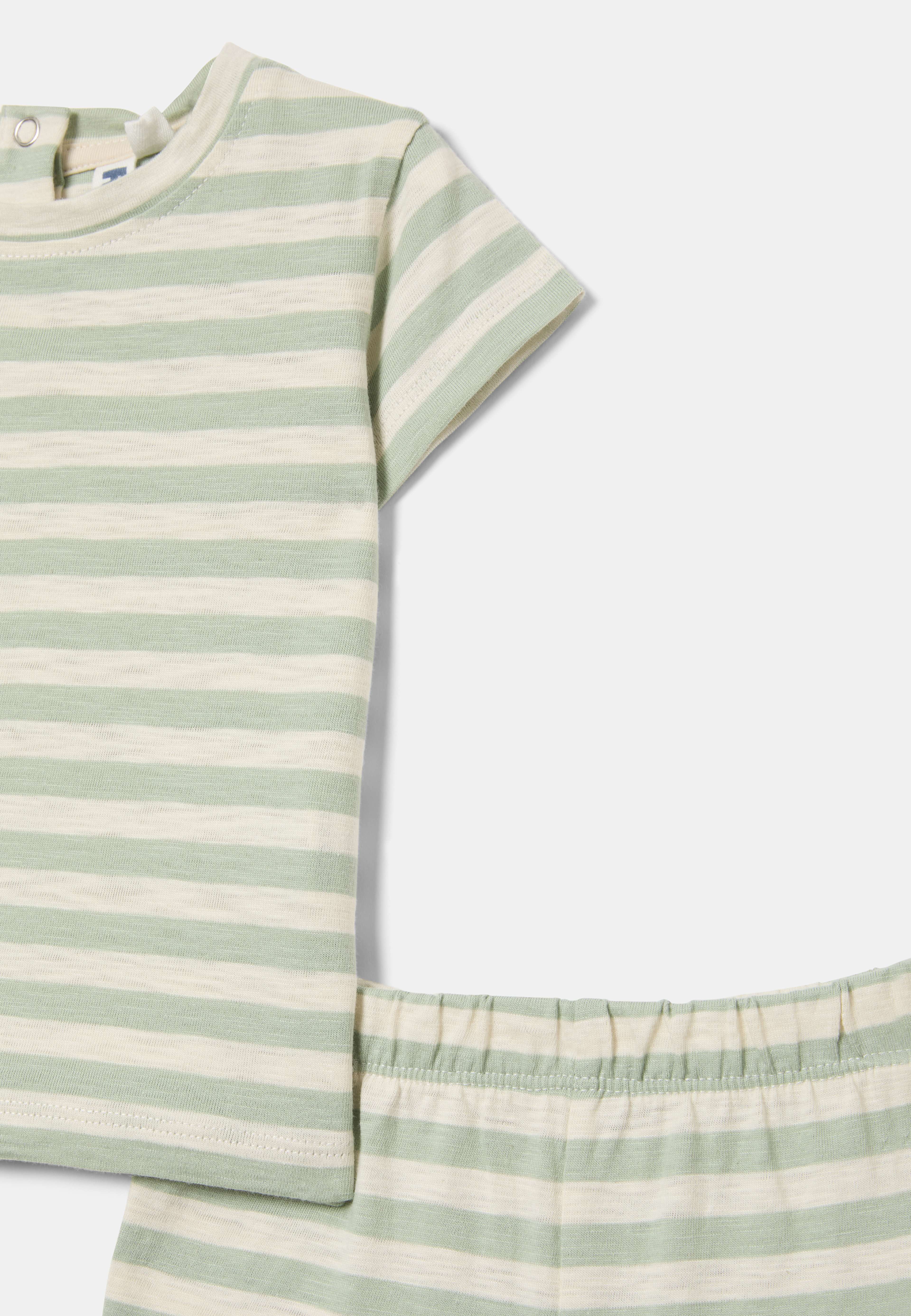 Tvådelat set TWINN, från RIKIKI, i färgen Green Stripes. Klicka för att öppna bilden i stort format