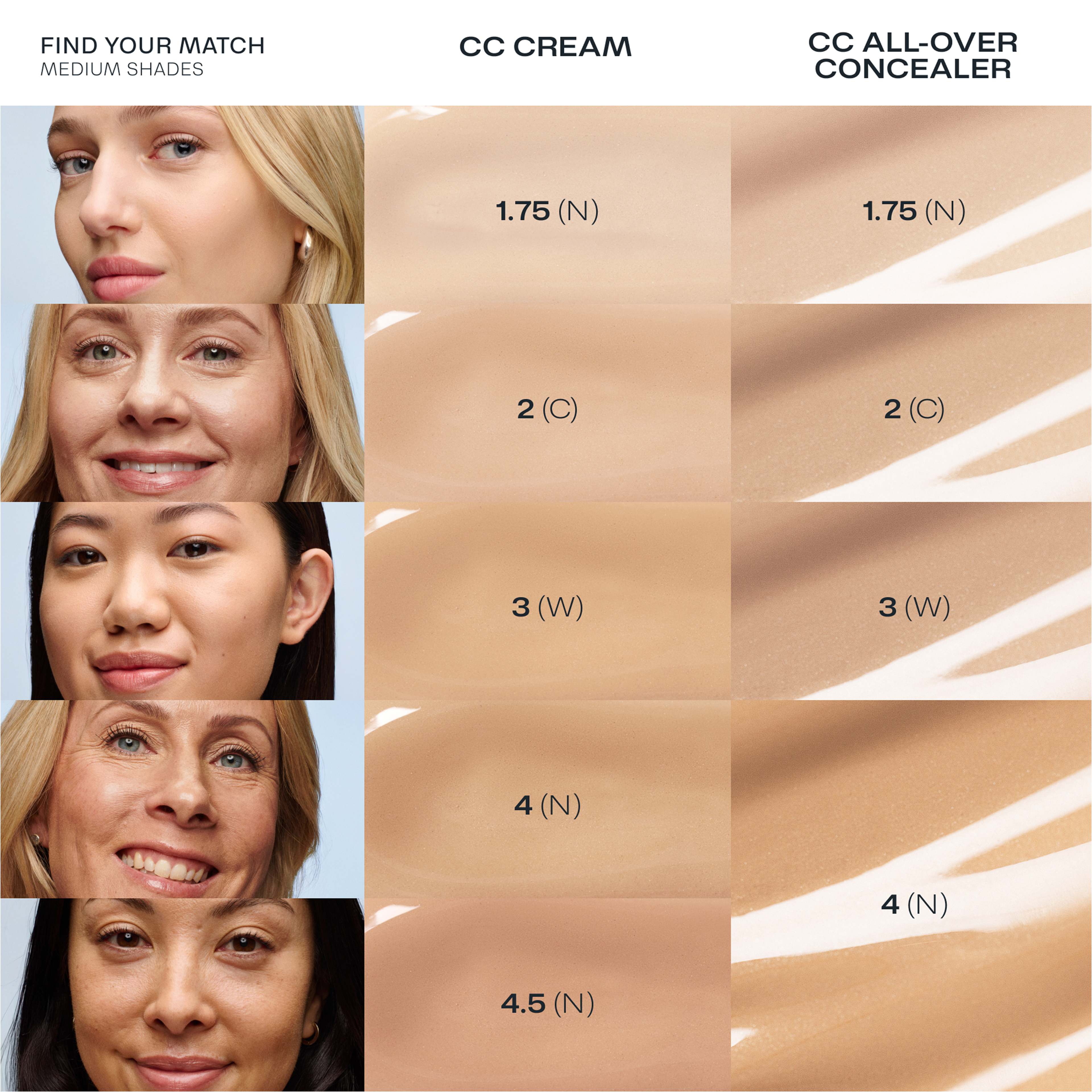 CC Color Correcting Cream SPF 20