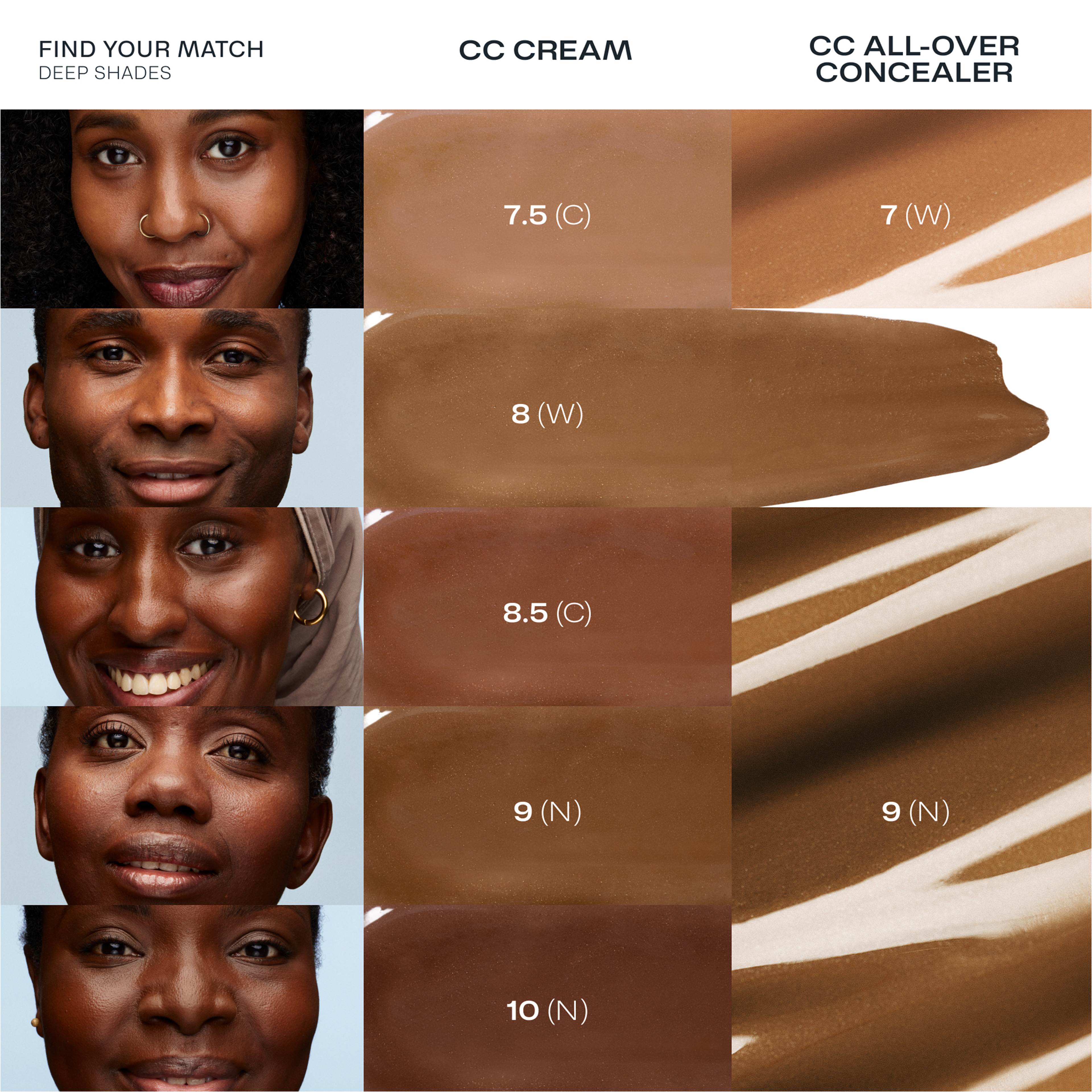 CC Color Correcting Cream SPF 20