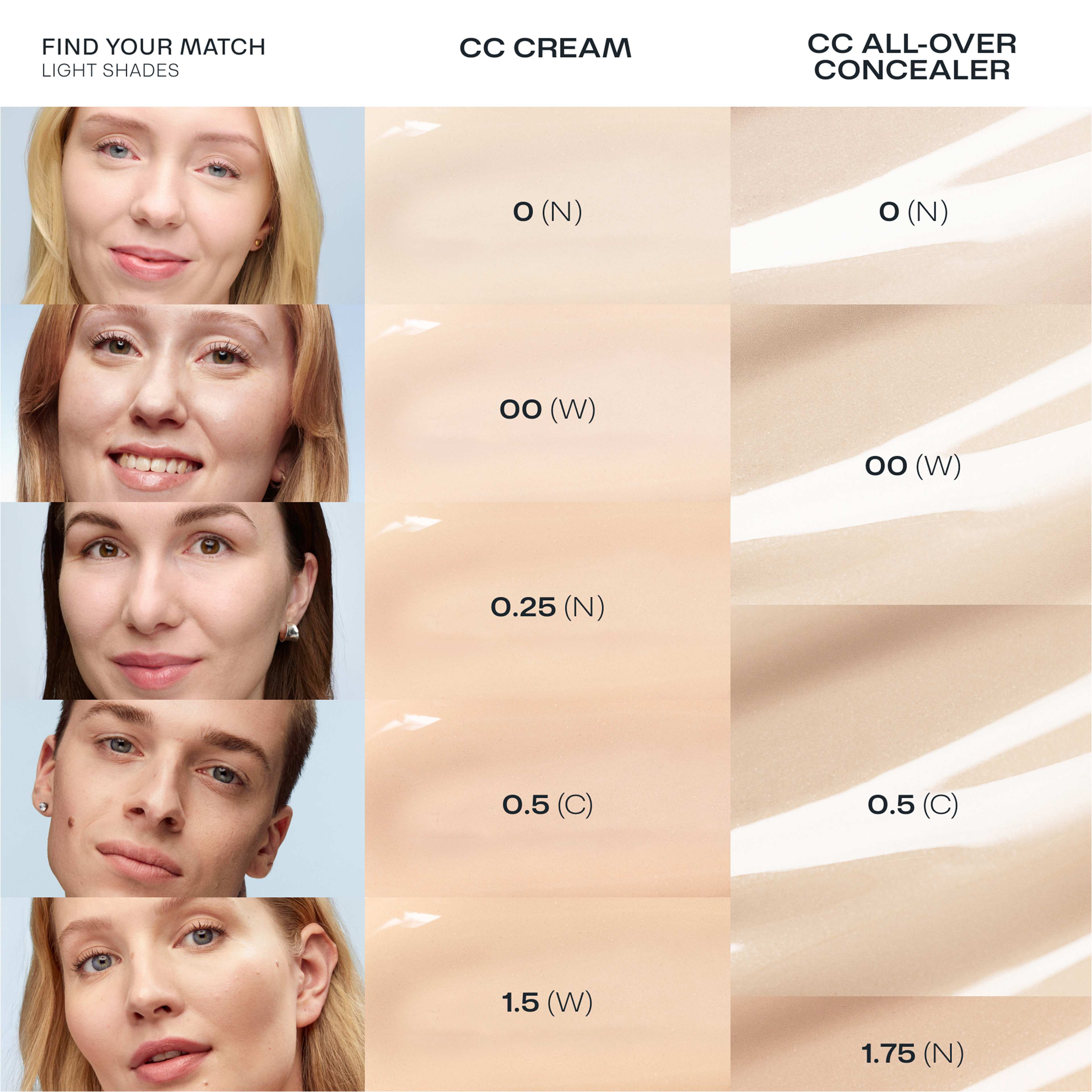 CC Color Correcting Cream SPF 20, från Lumene, i färgen 0. Klicka för att öppna bilden i stort format