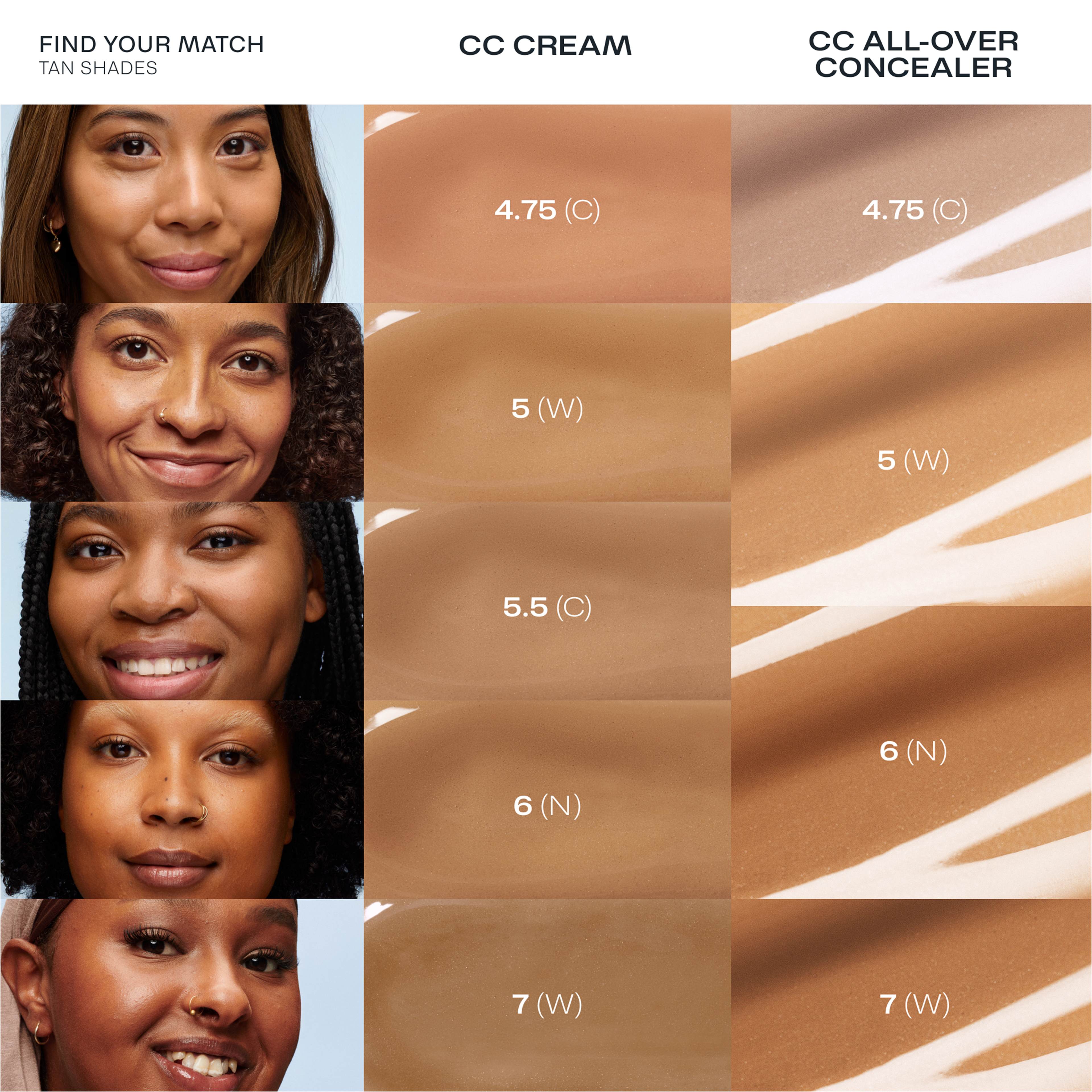 CC All-Over Concealer