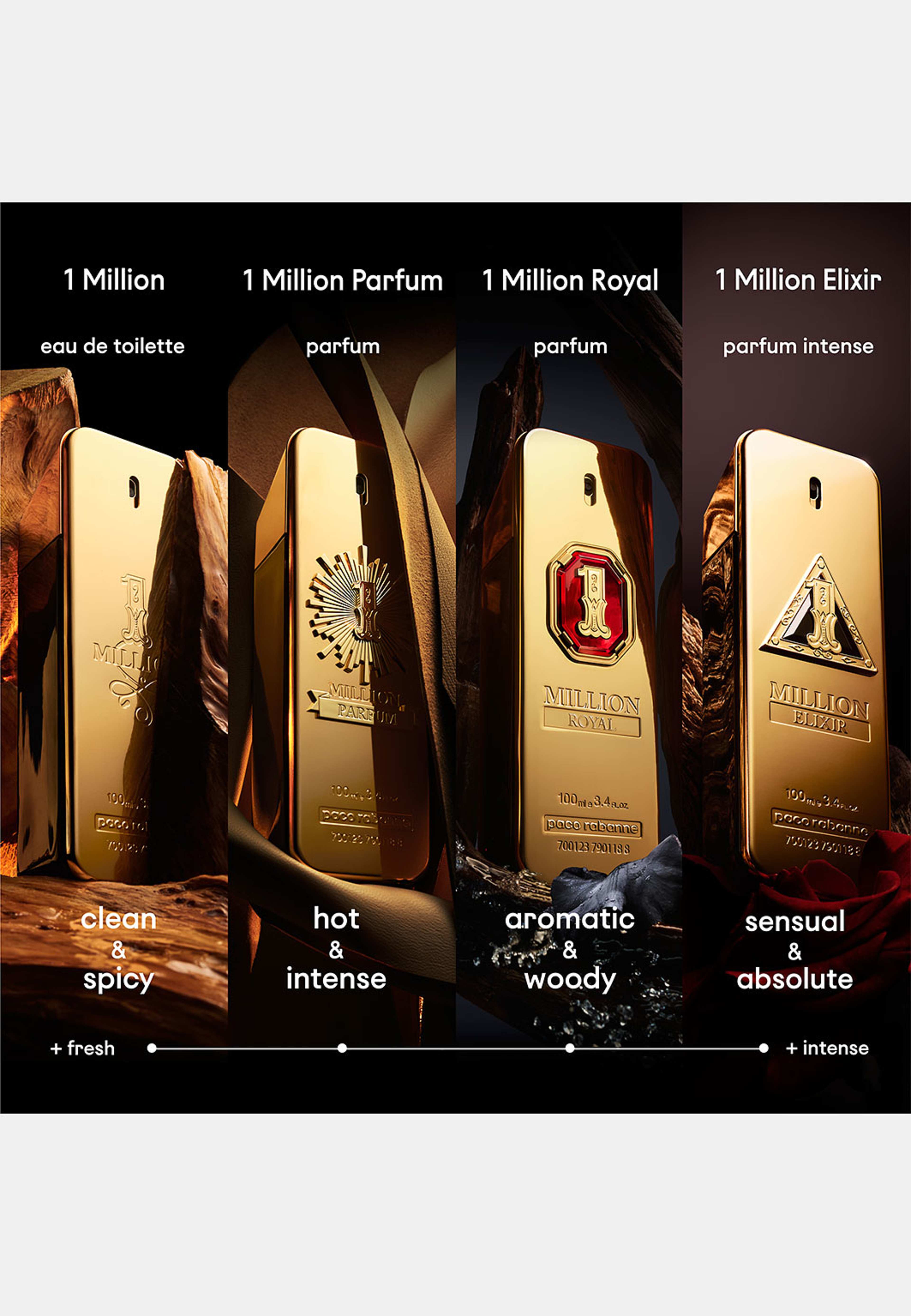 1 Million Royal Parfum