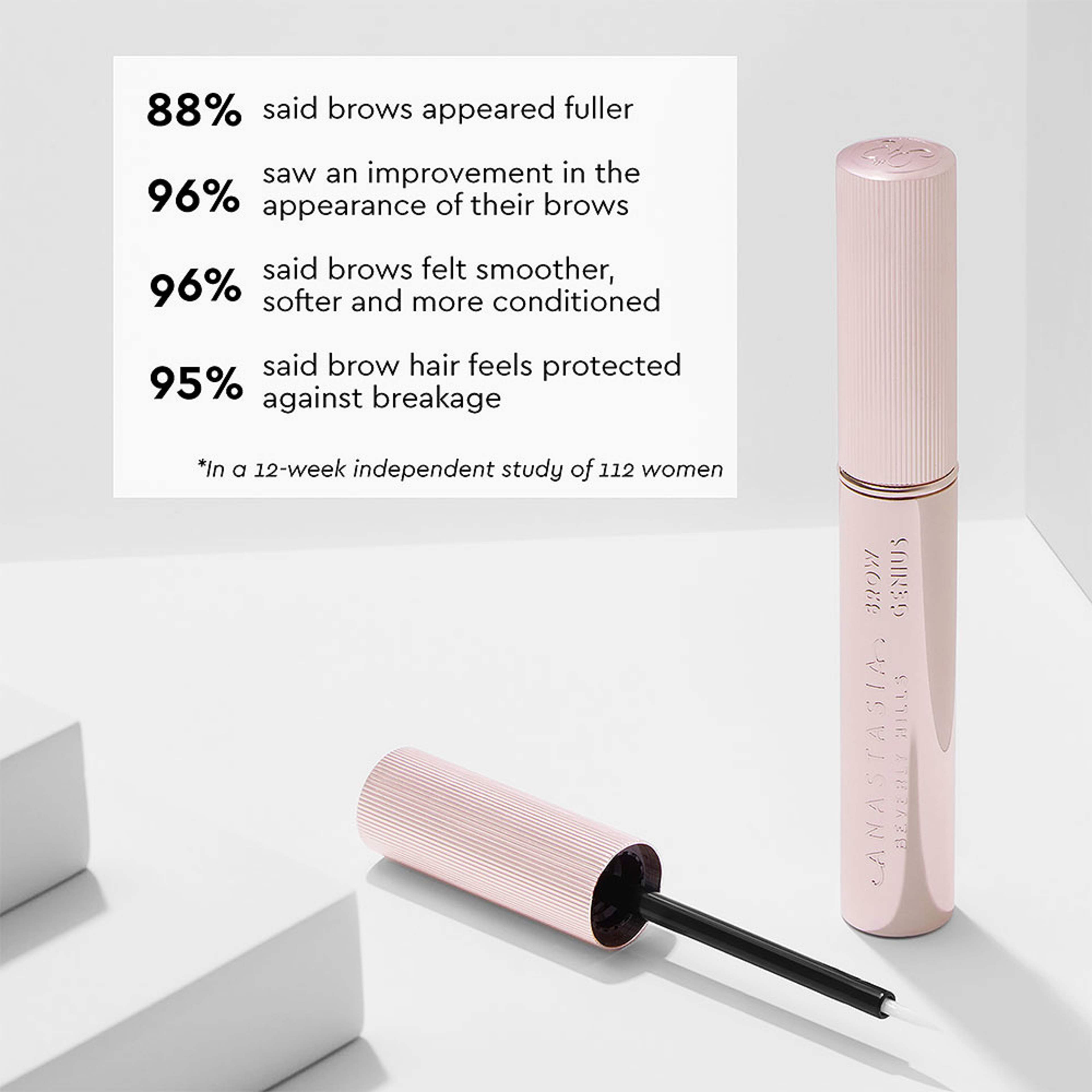 Deluxe Mini Brow Genius