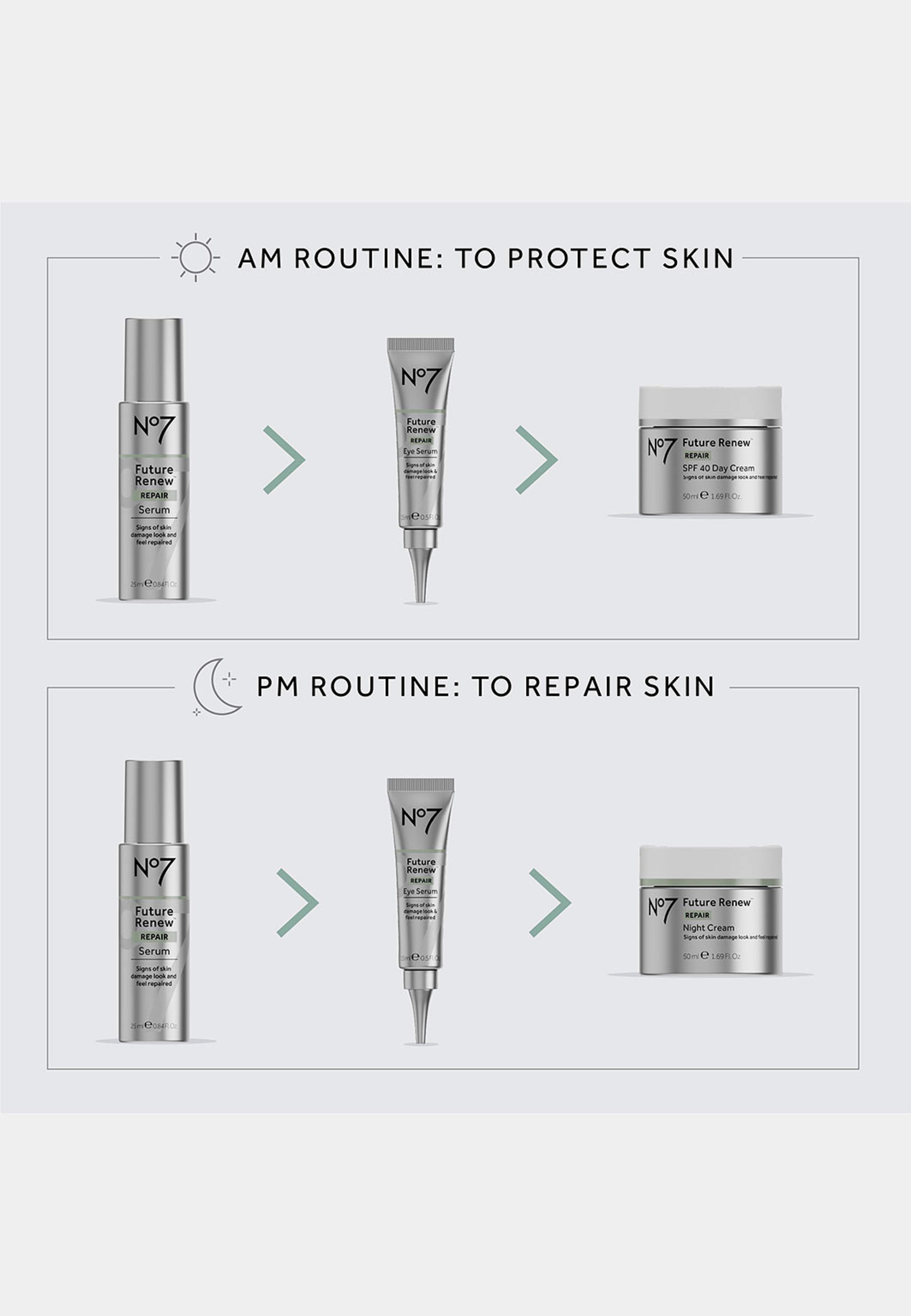 Future Renew Repair Face Serum