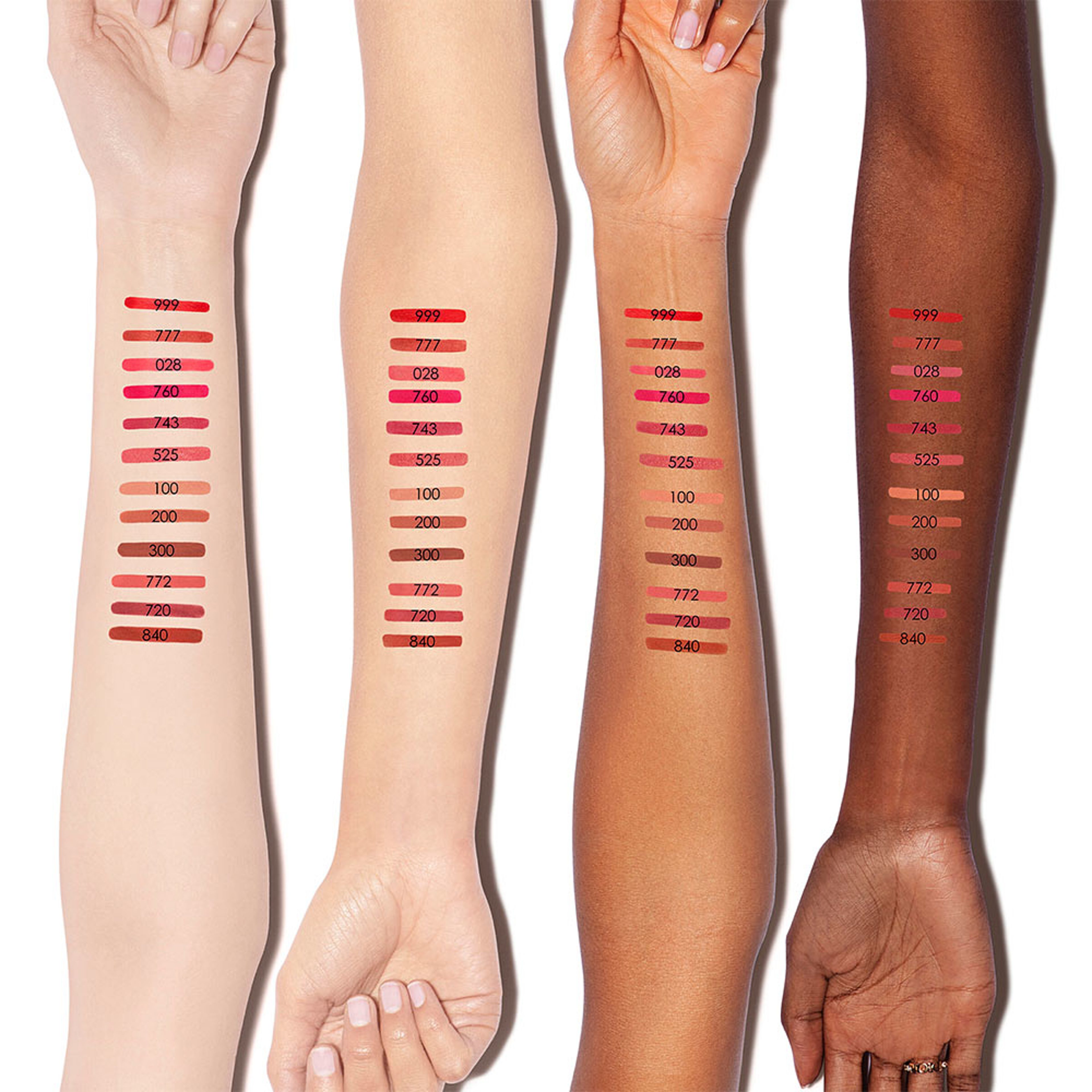 Rouge Dior Contour No-Transfer Lip Liner Pencil