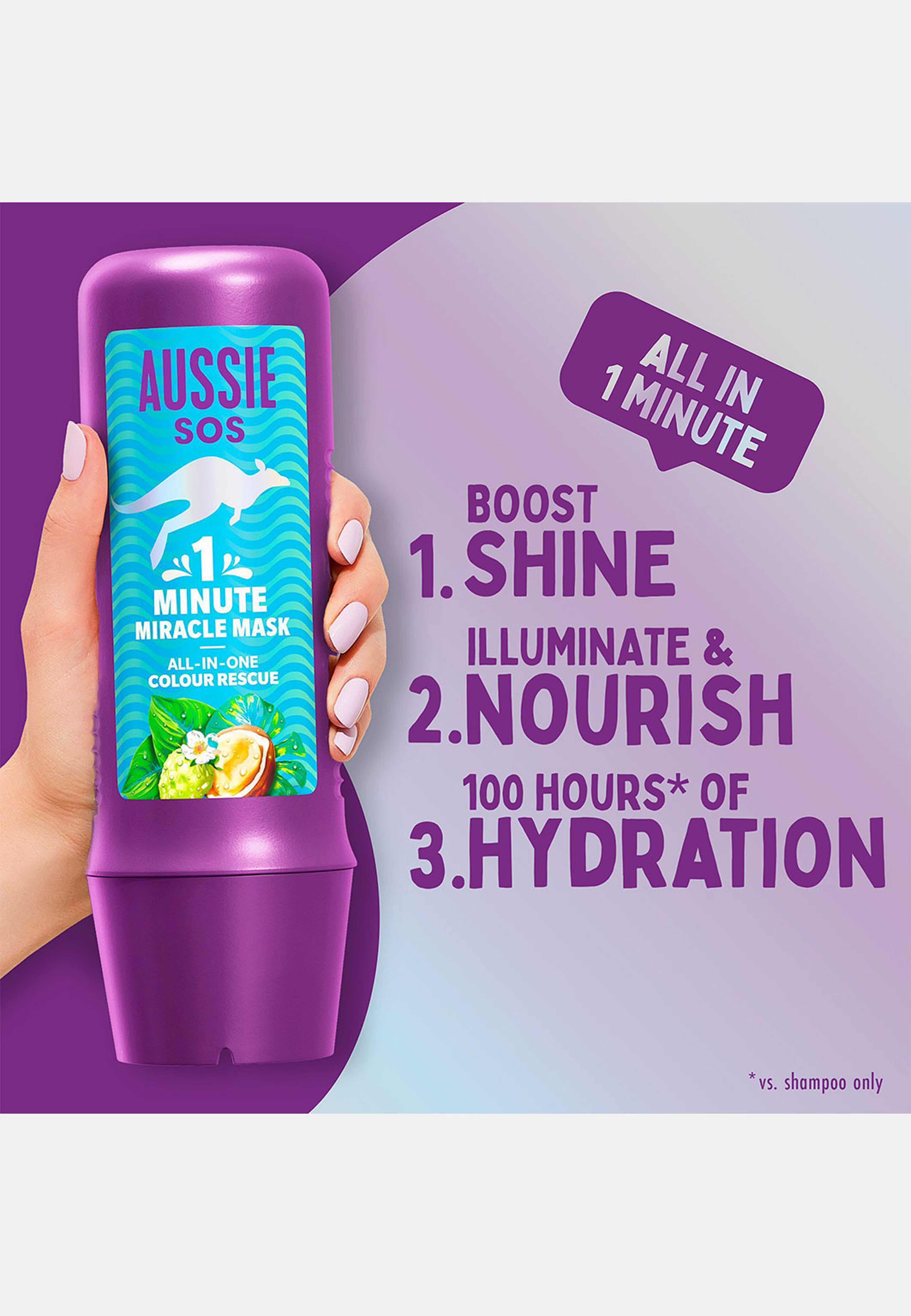 SOS 1 Minute Miracle Colour Inpackning