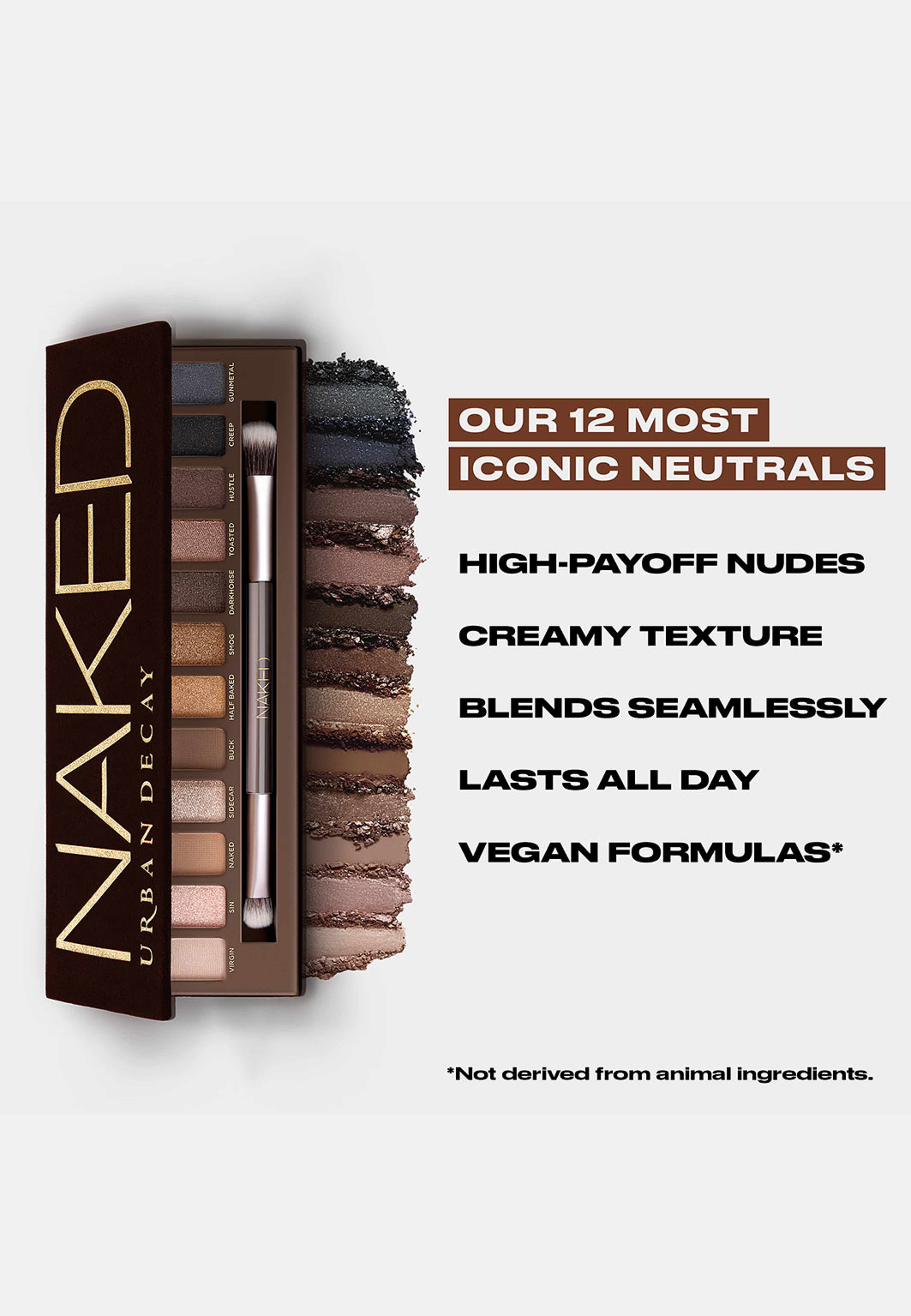 The Original Naked Neutral Eyeshadow Palette