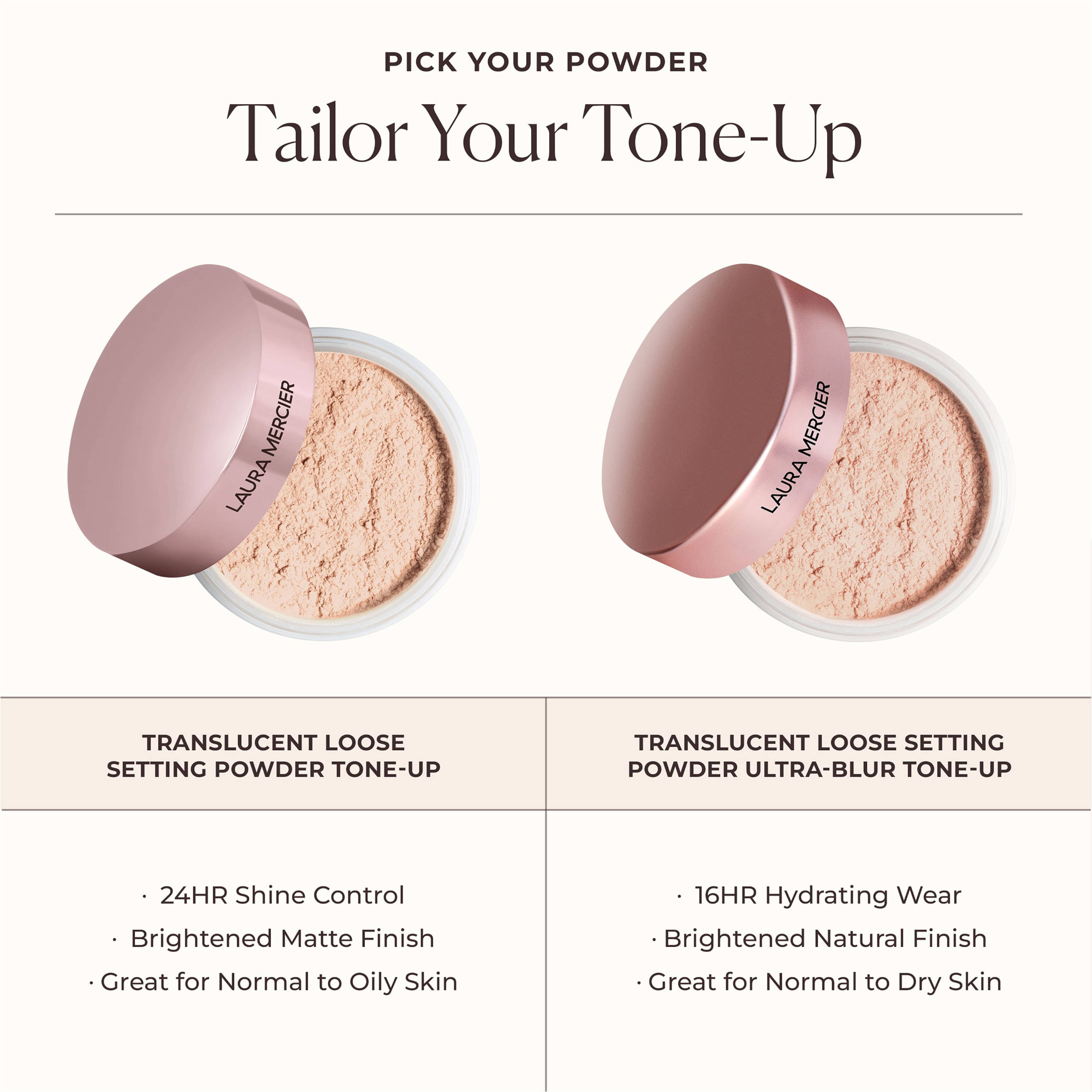 Loose Setting Powder