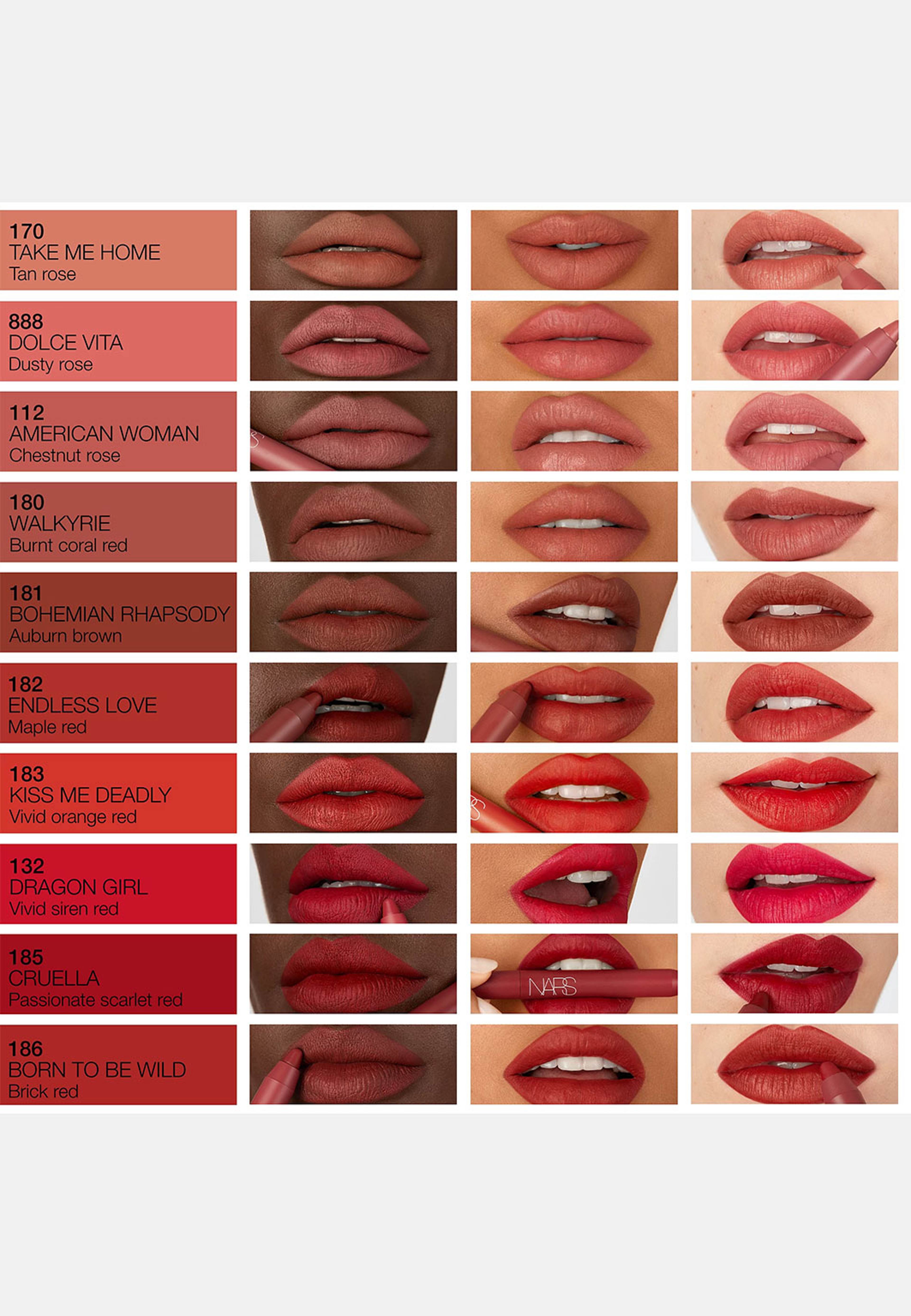 Powermatte High-Intensity Lip Pencil