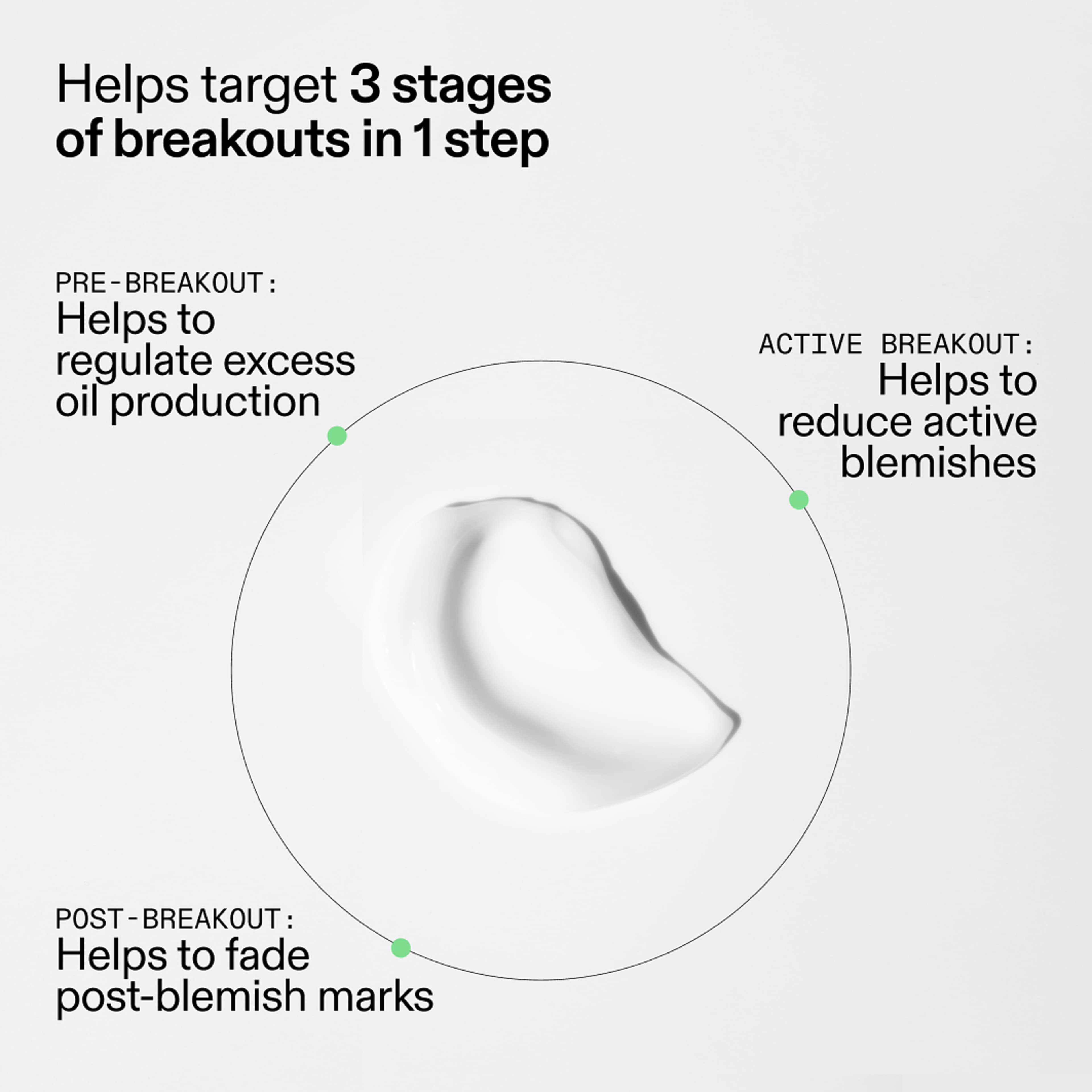 360 Skin Clearing Serum