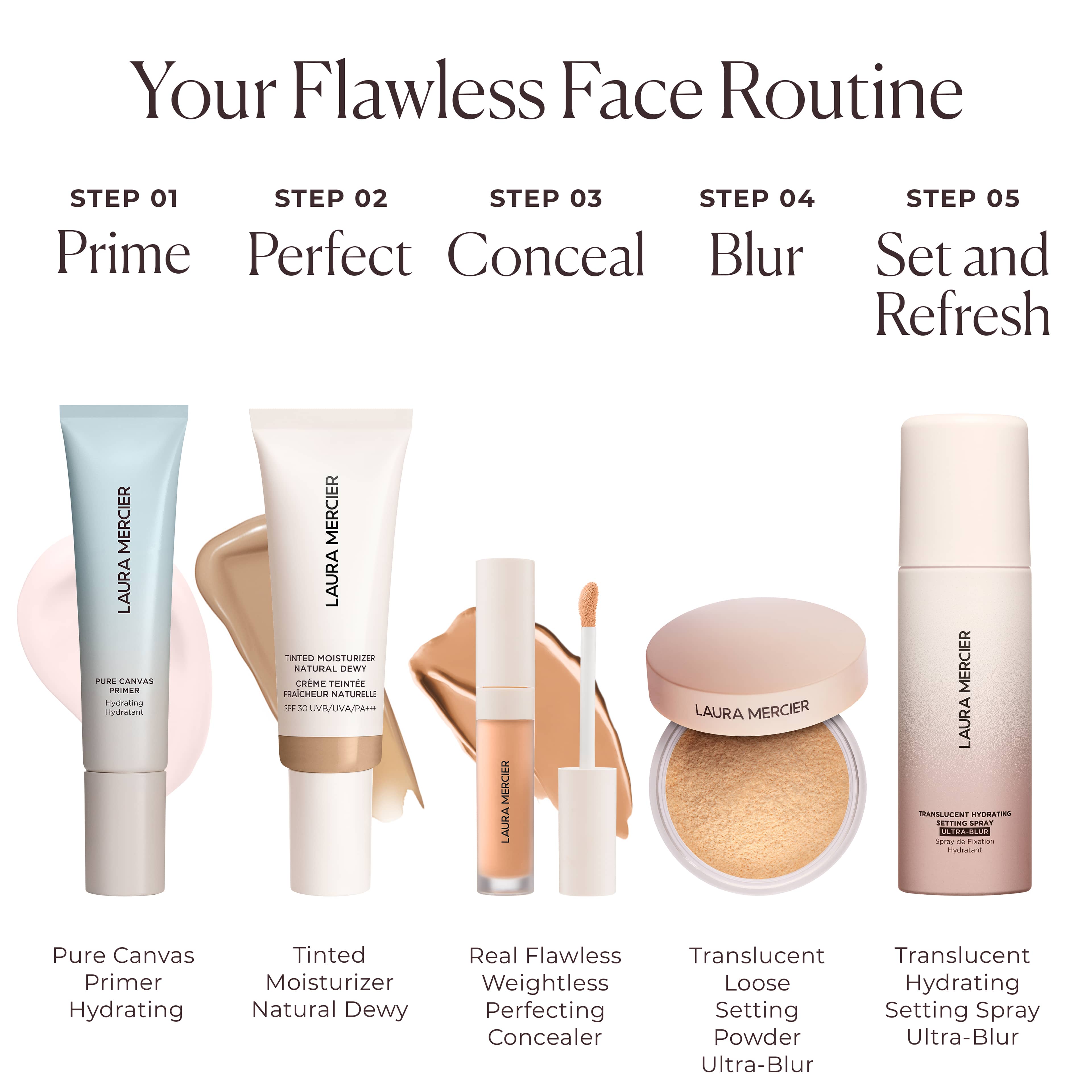 Translucent Hydrating Setting Spray Ultra - Blur, från Laura Mercier. Klicka för att öppna bilden i stort format