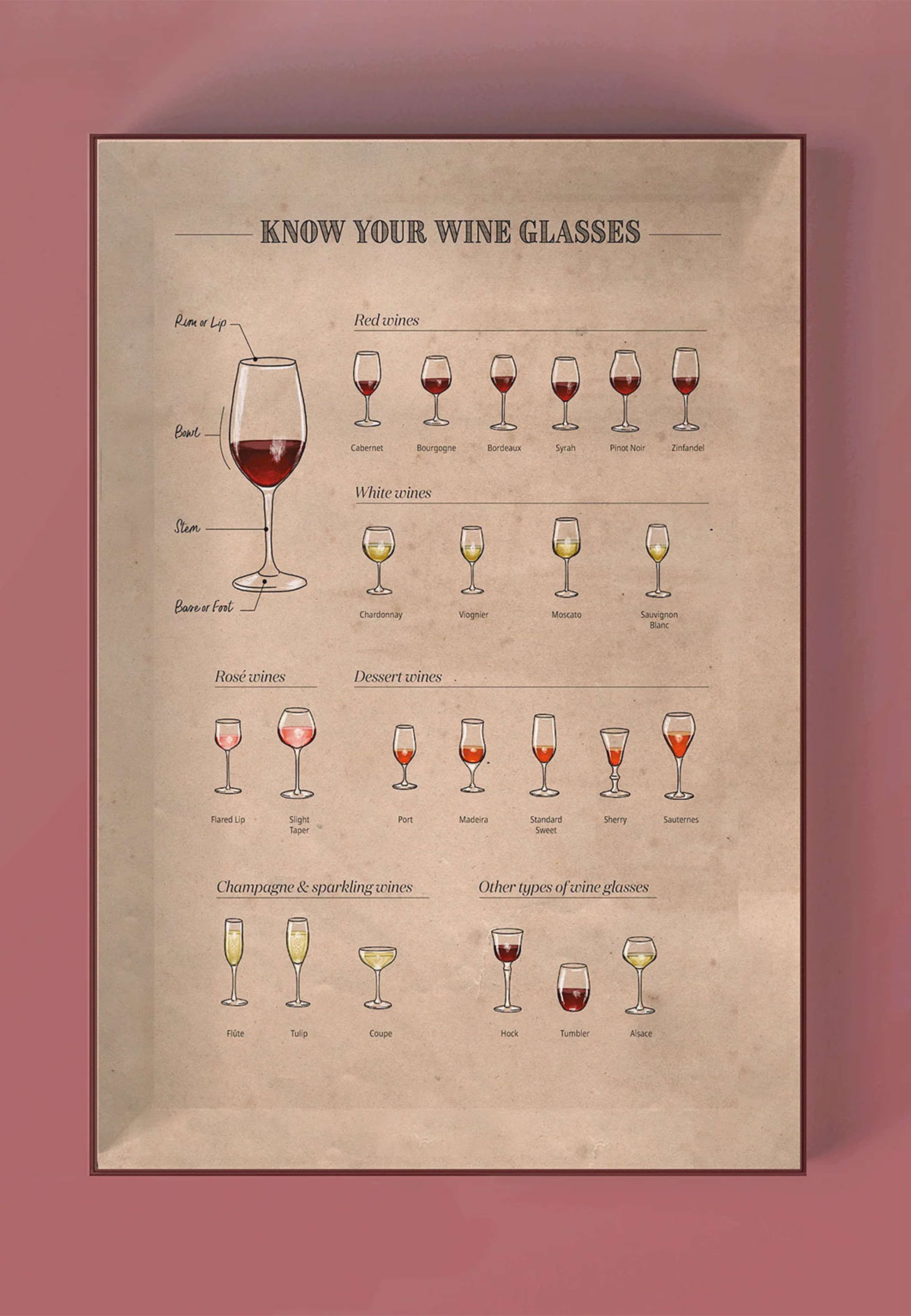 Vinpussel - Periodic Table of Wine 1000 bitar