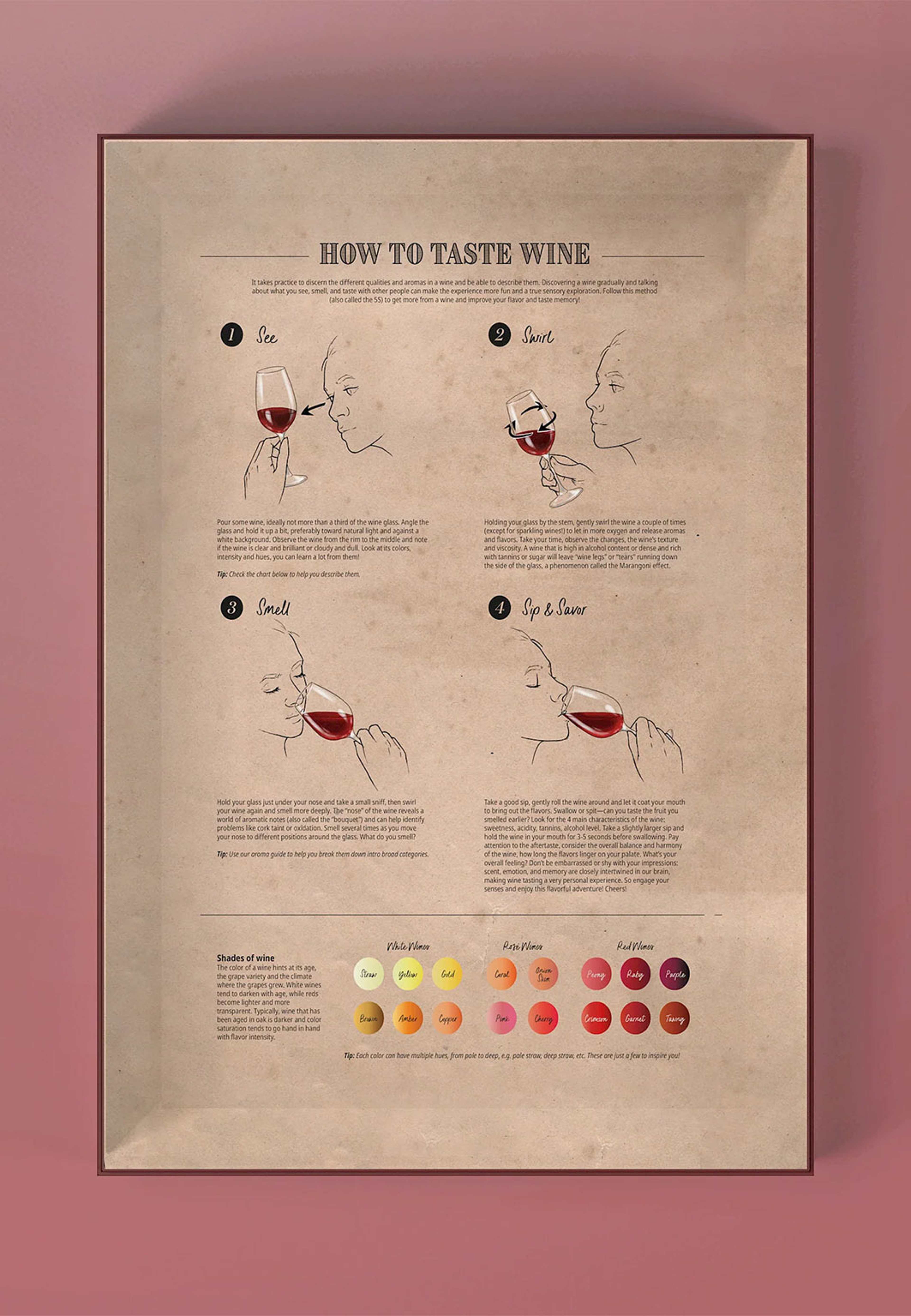 Vinpussel - Periodic Table of Wine 1000 bitar