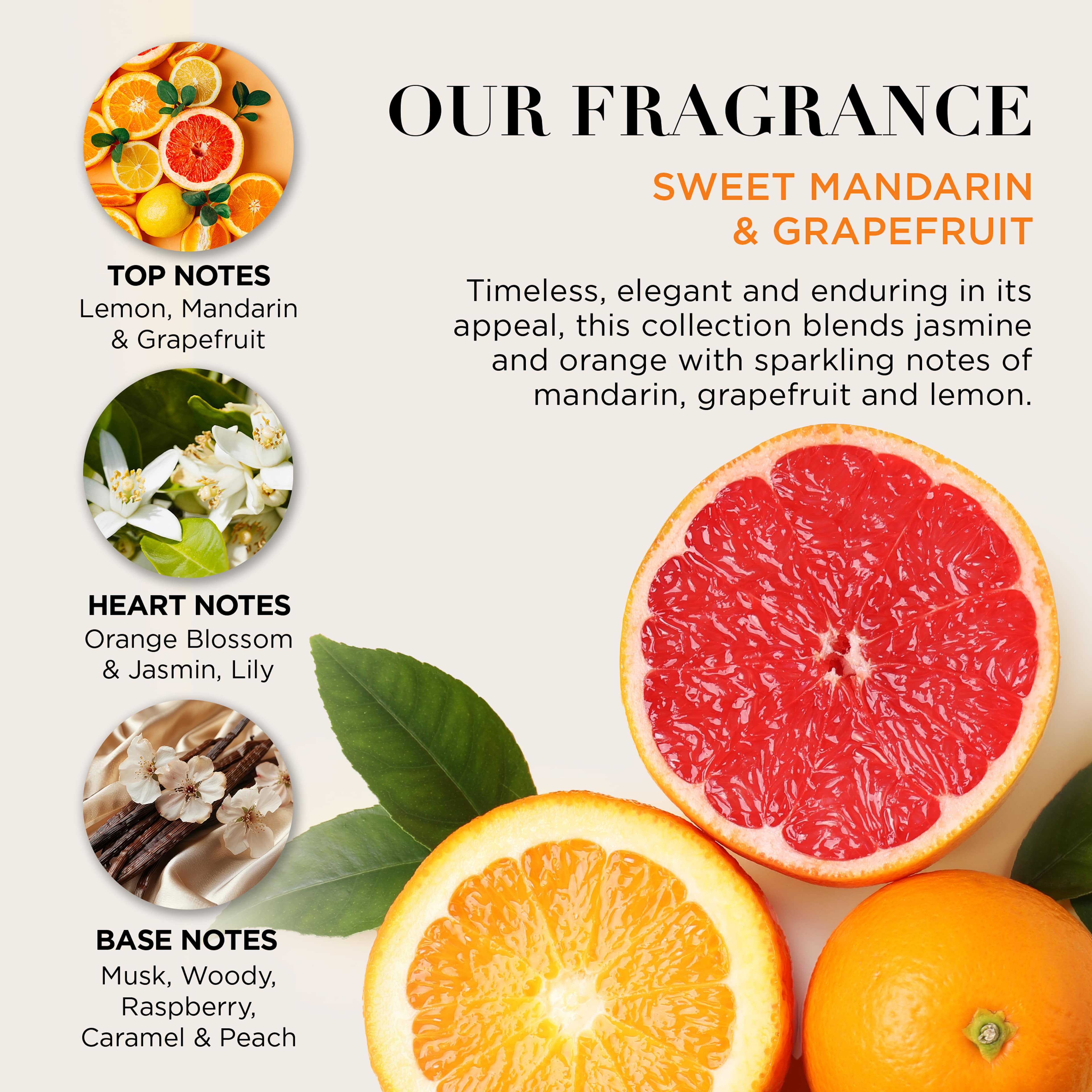 Sweet Mandarin & Grapefruit Luxury Stack Gift Set, från Baylis & Harding. Klicka för att öppna bilden i stort format