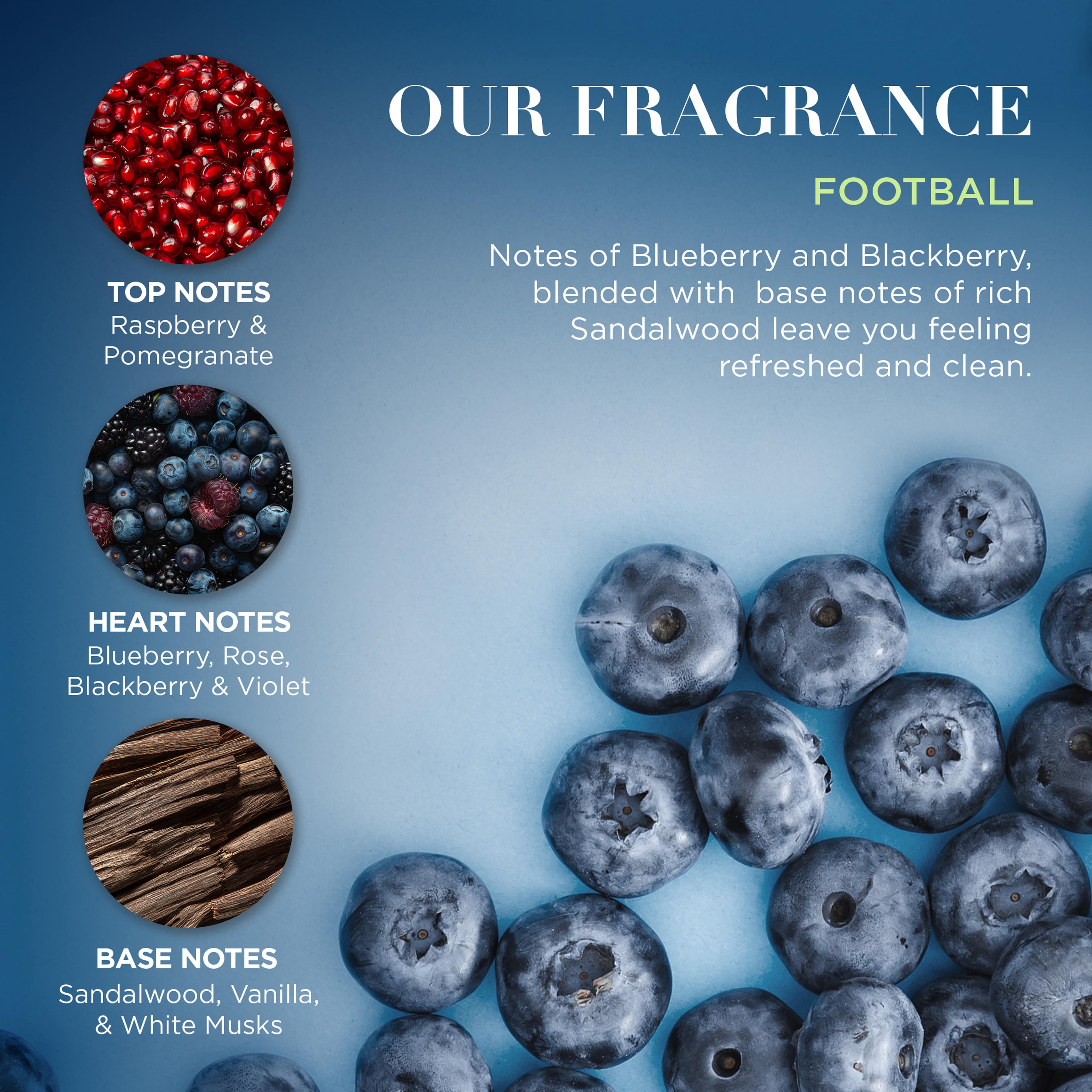 Football Topper Bath Bubbles, från Baylis & Harding. Klicka för att öppna bilden i stort format