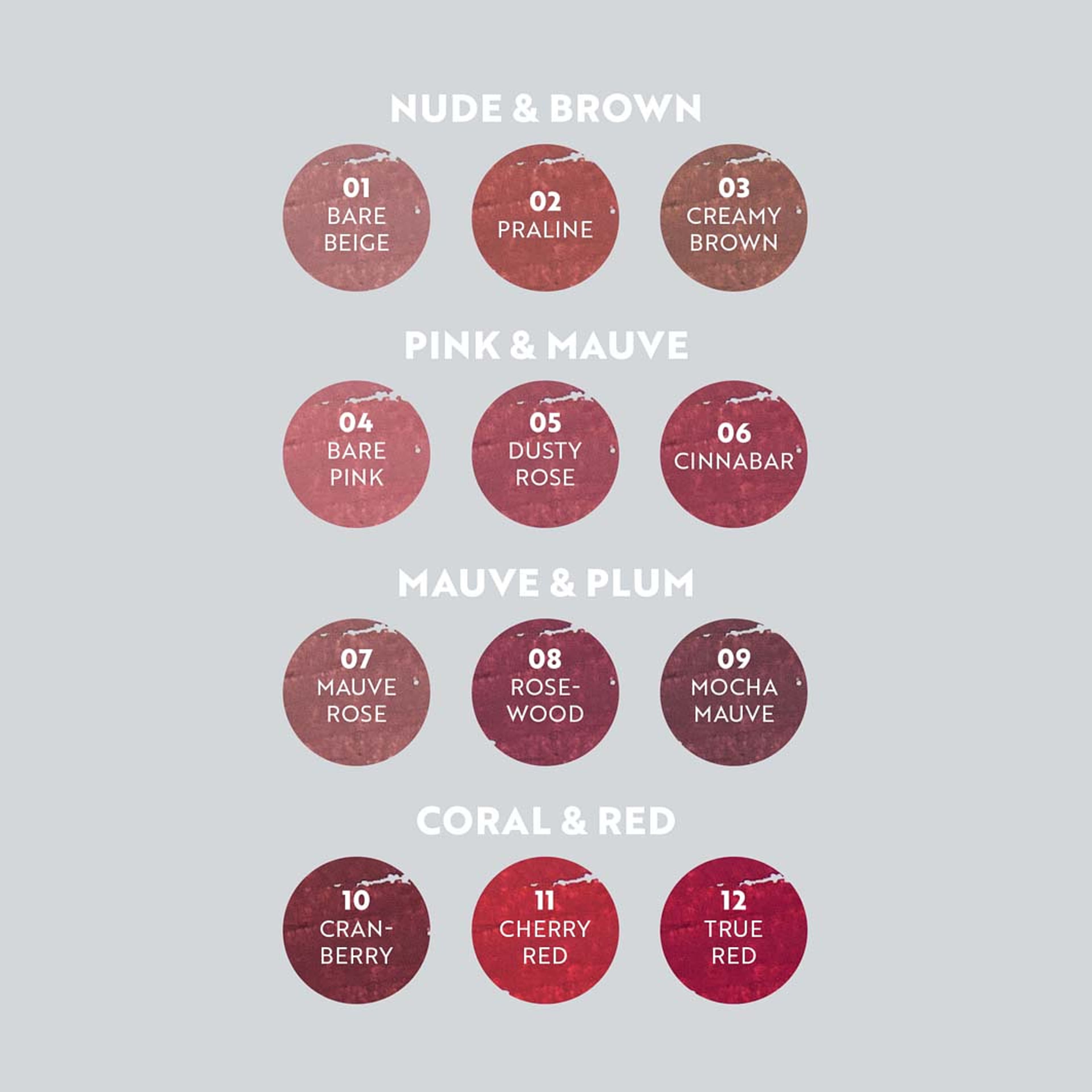 All-In-One Lipliner, från IsaDora, i färgen Mocha Mauve. Klicka för att öppna bilden i stort format