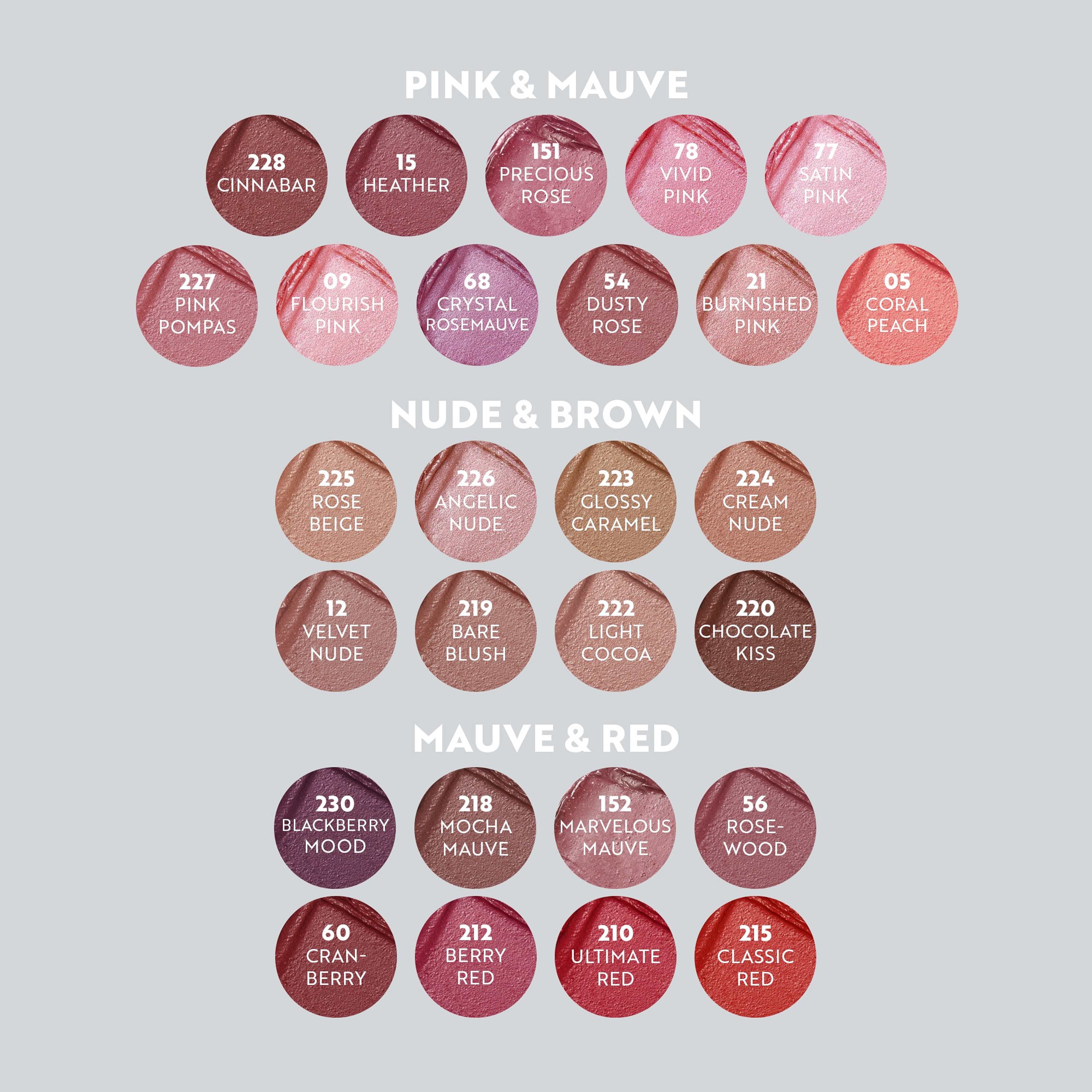 Perfect Moisture Lipstick, från IsaDora, i färgen Rosewood. Klicka för att öppna bilden i stort format