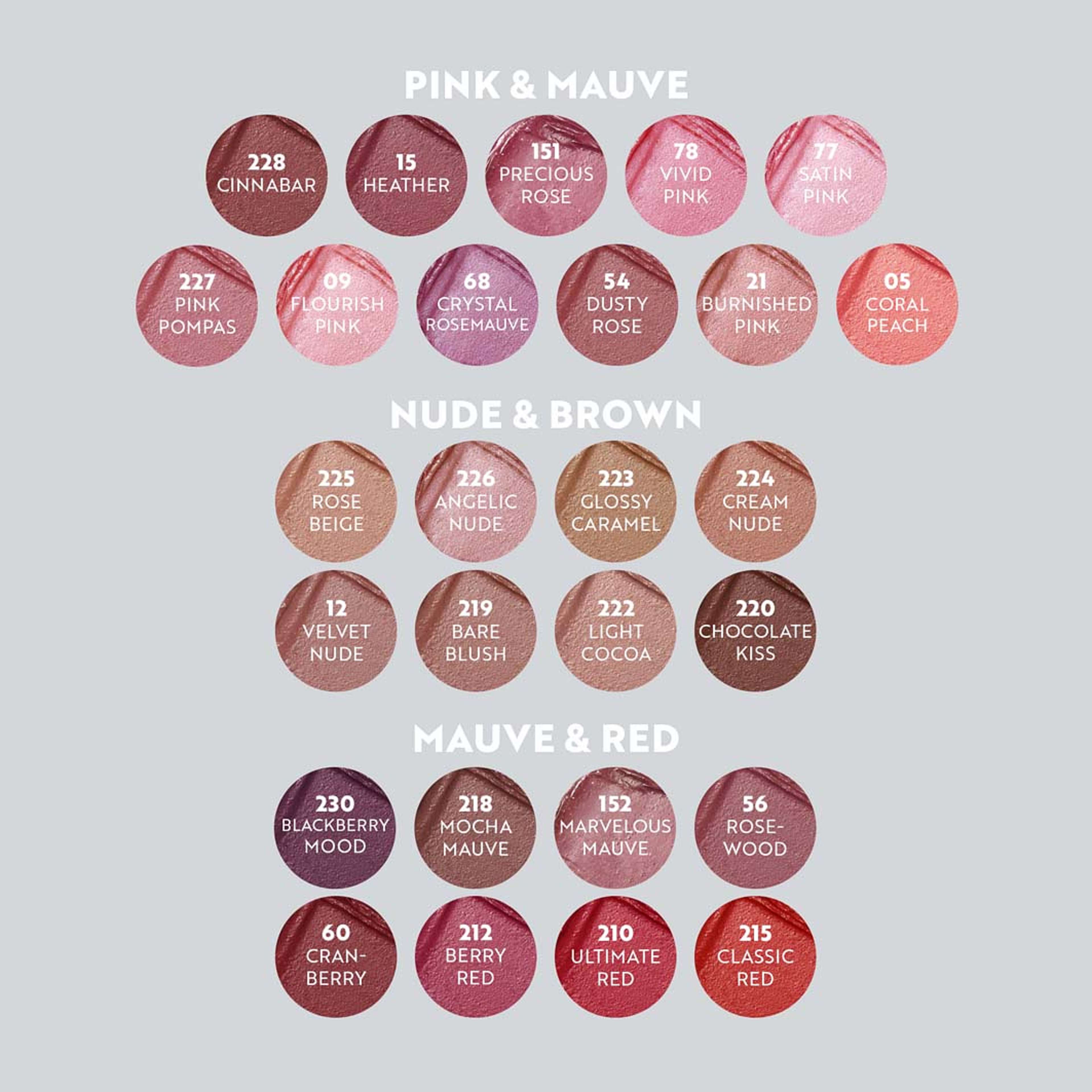 Perfect Moisture Lipstick, från IsaDora, i färgen Light Cocoa. Klicka för att öppna bilden i stort format