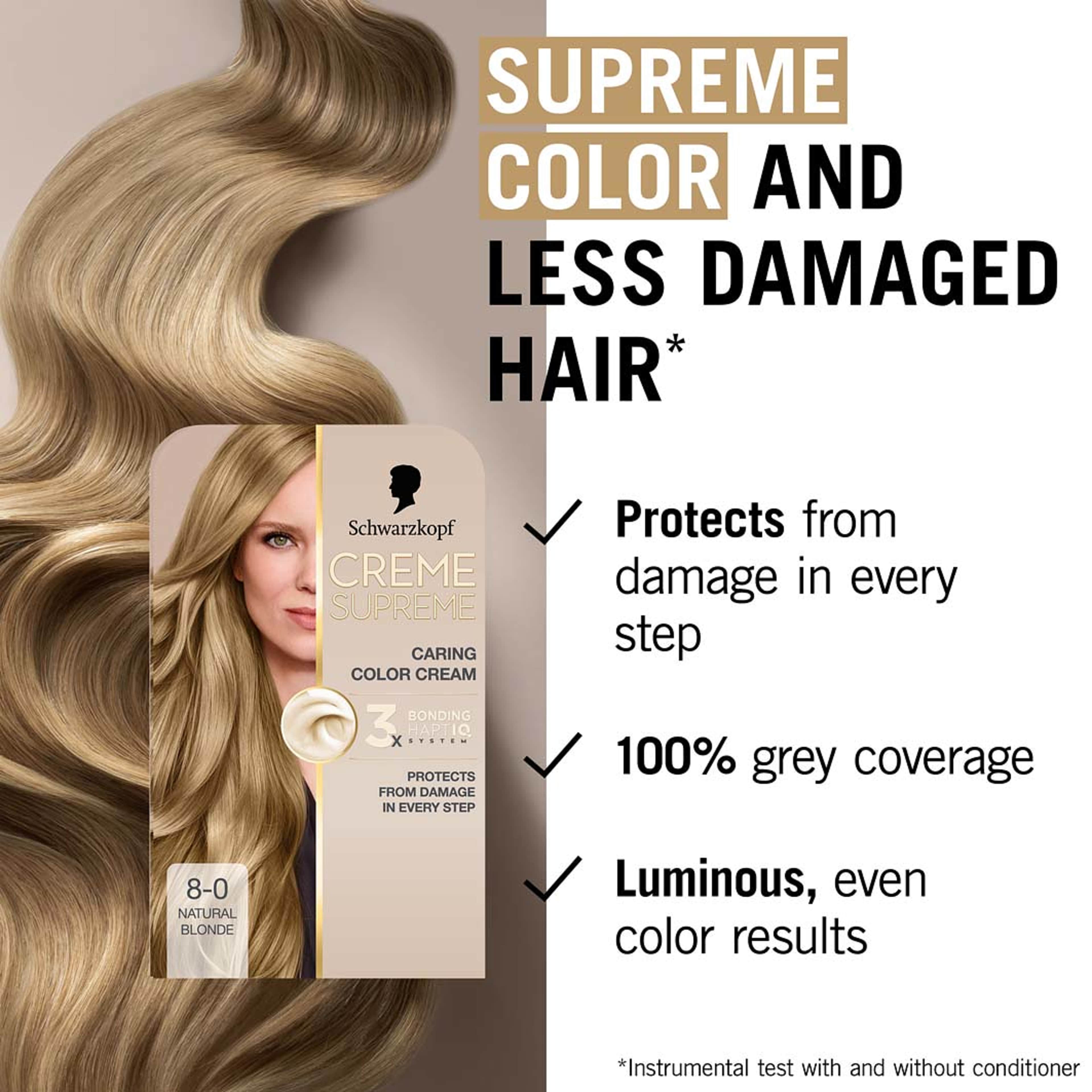 Creme Supreme, från Schwarzkopf, i färgen 8-0 Naturalblonde. Klicka för att öppna bilden i stort format