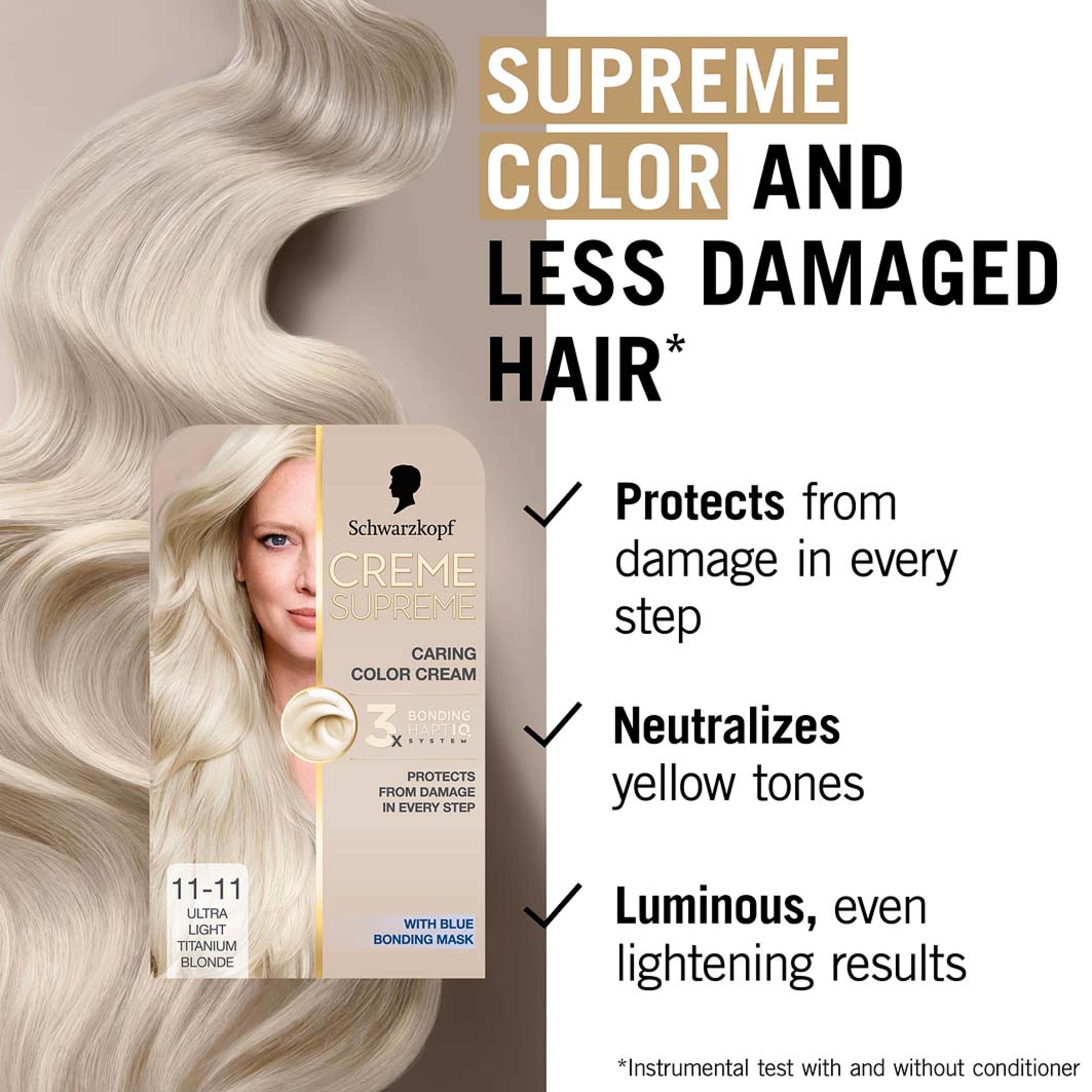 Creme Supreme, från Schwarzkopf, i färgen 11-11 Ultitablond. Klicka för att öppna bilden i stort format