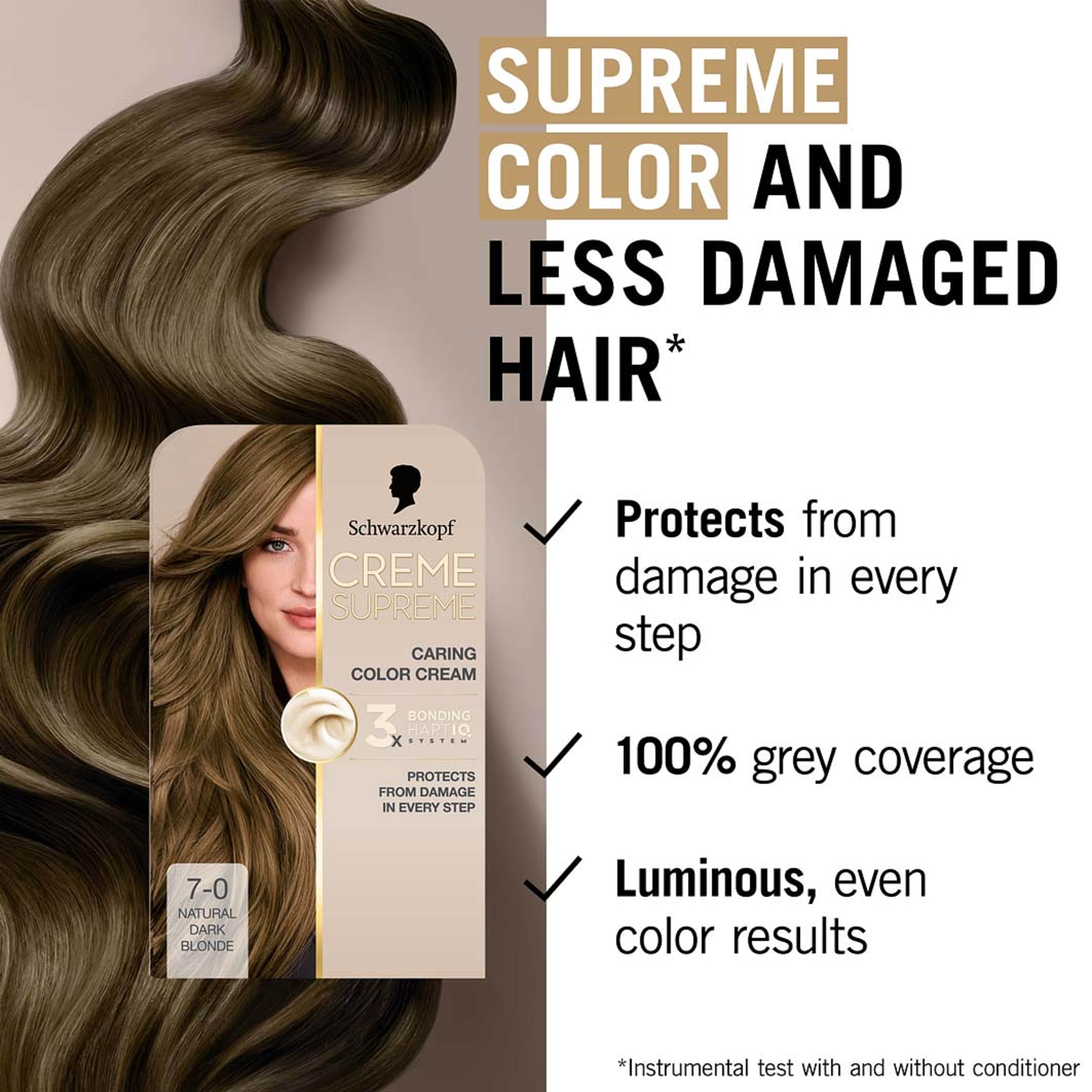 Creme Supreme, från Schwarzkopf, i färgen 7-0 Natdarkblonde. Klicka för att öppna bilden i stort format
