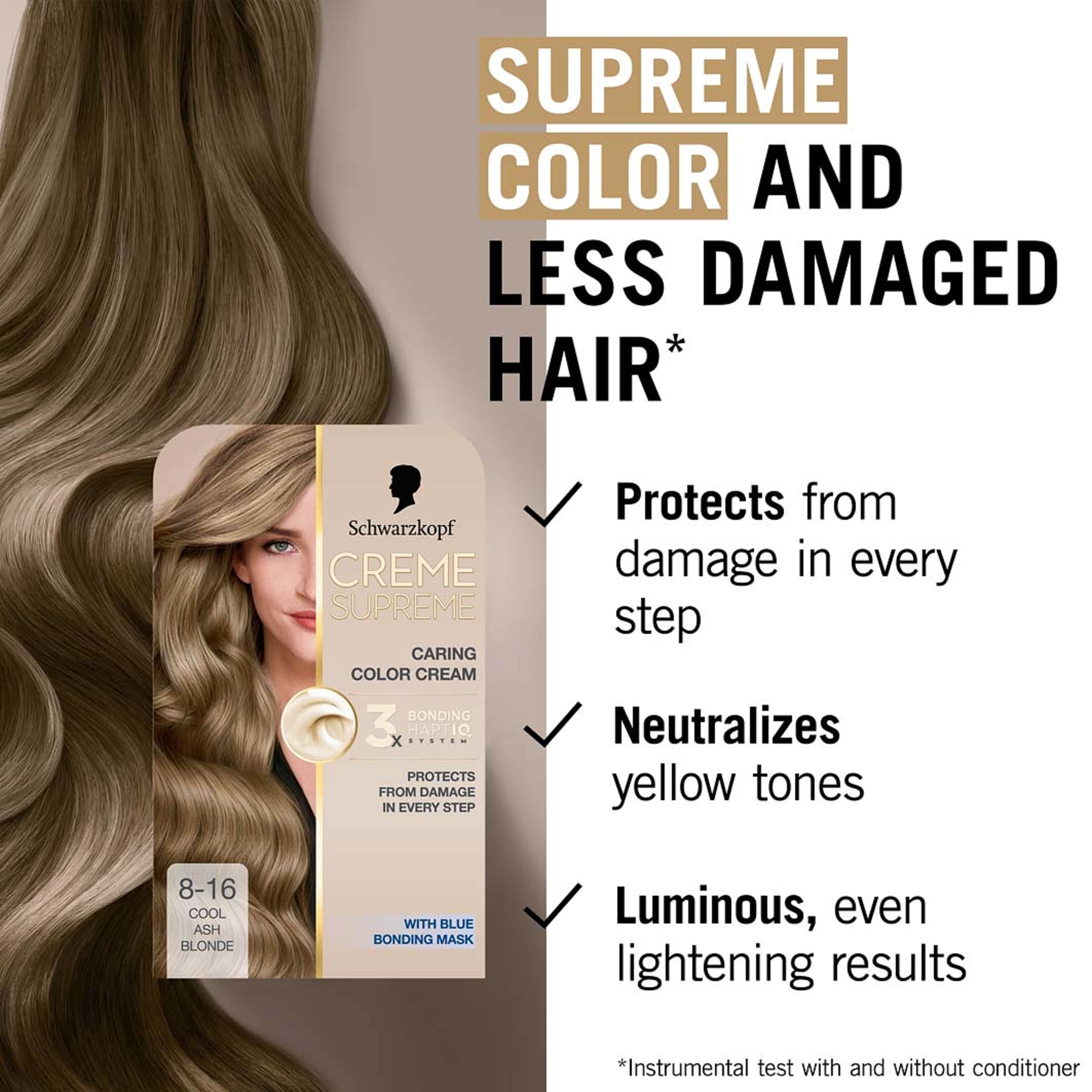 Creme Supreme, från Schwarzkopf, i färgen 8-16 Coolashblond. Klicka för att öppna bilden i stort format