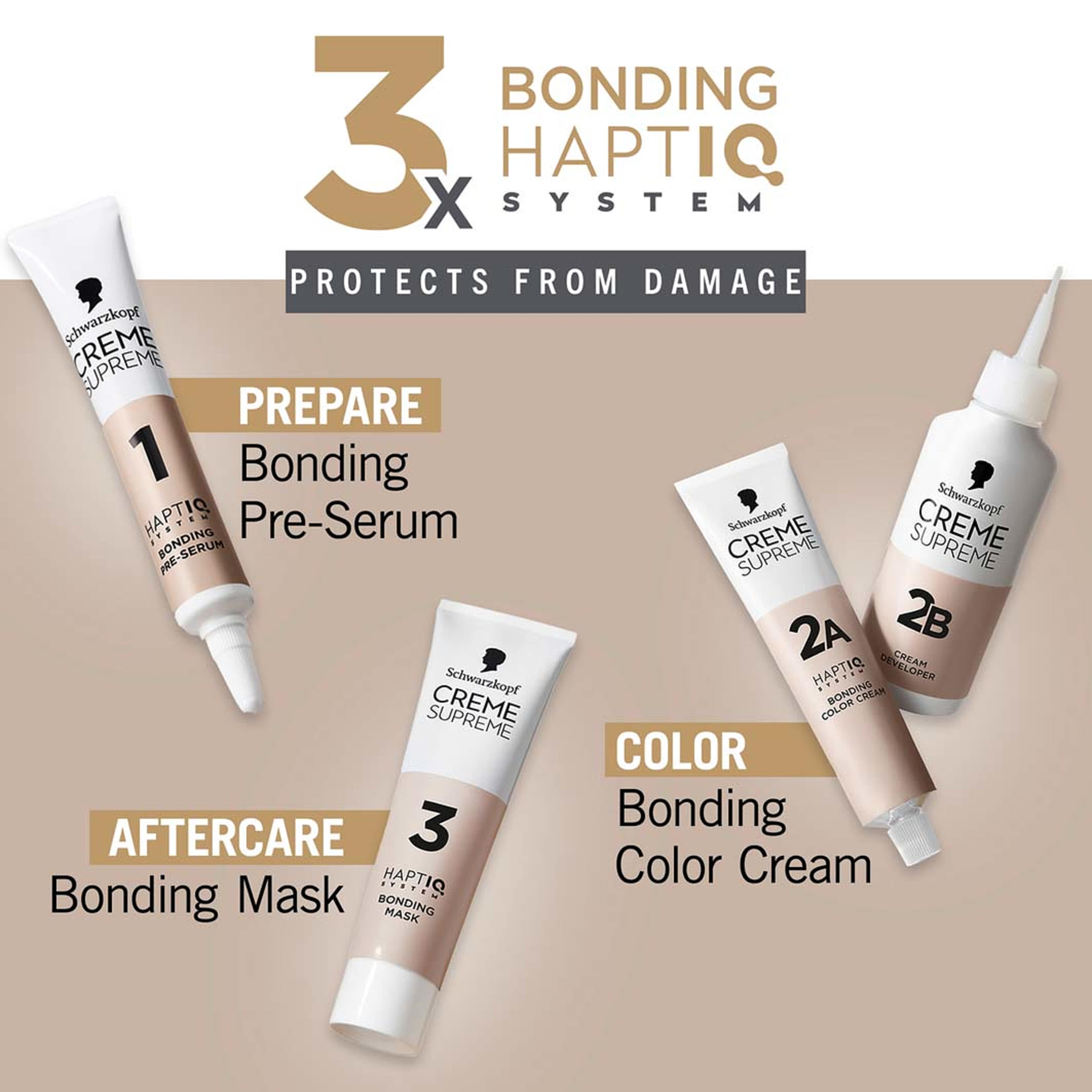 Creme Supreme, från Schwarzkopf, i färgen 3-0 Na Black Brown. Klicka för att öppna bilden i stort format