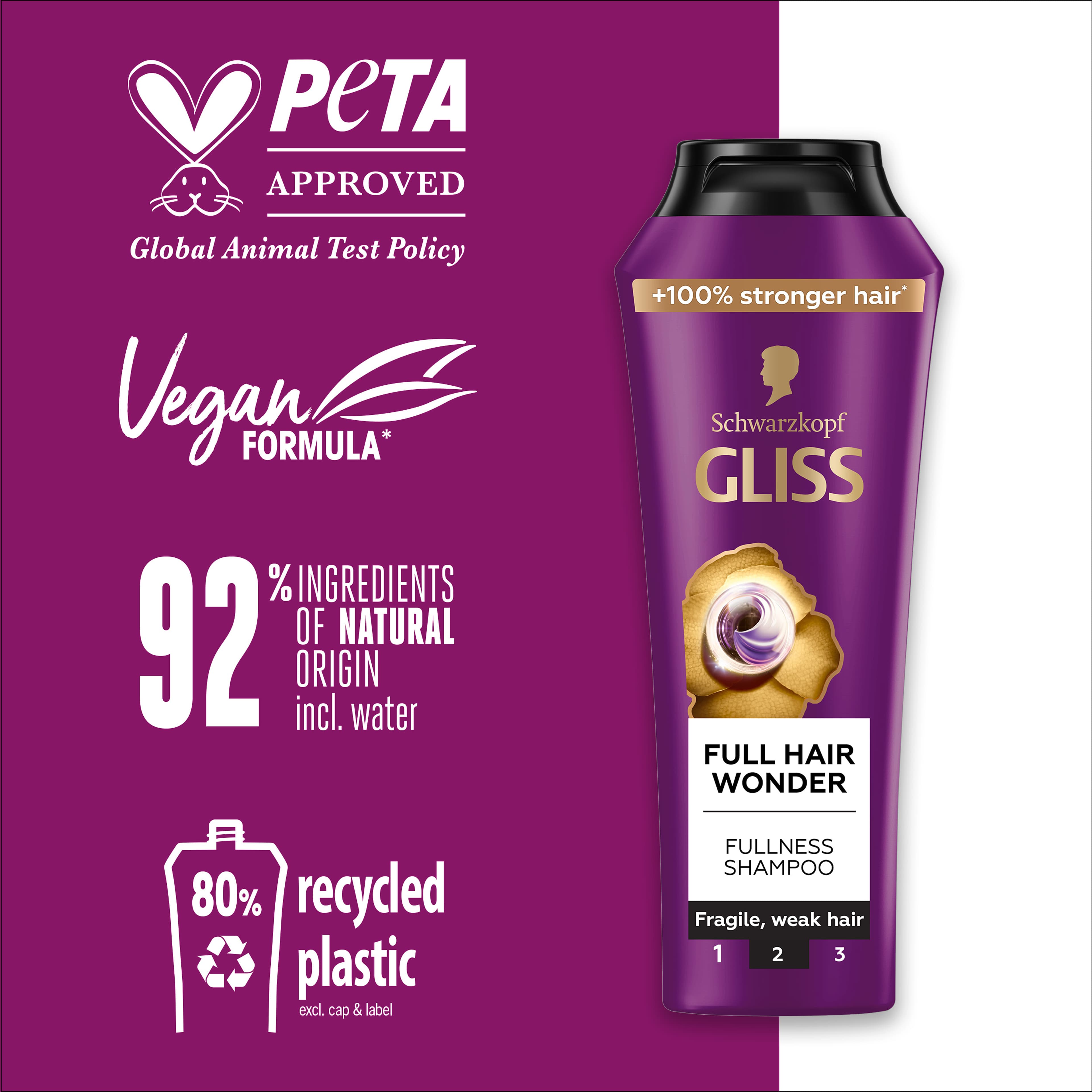 Full Hair Wonder Shampoo, från GLISS. Klicka för att öppna bilden i stort format