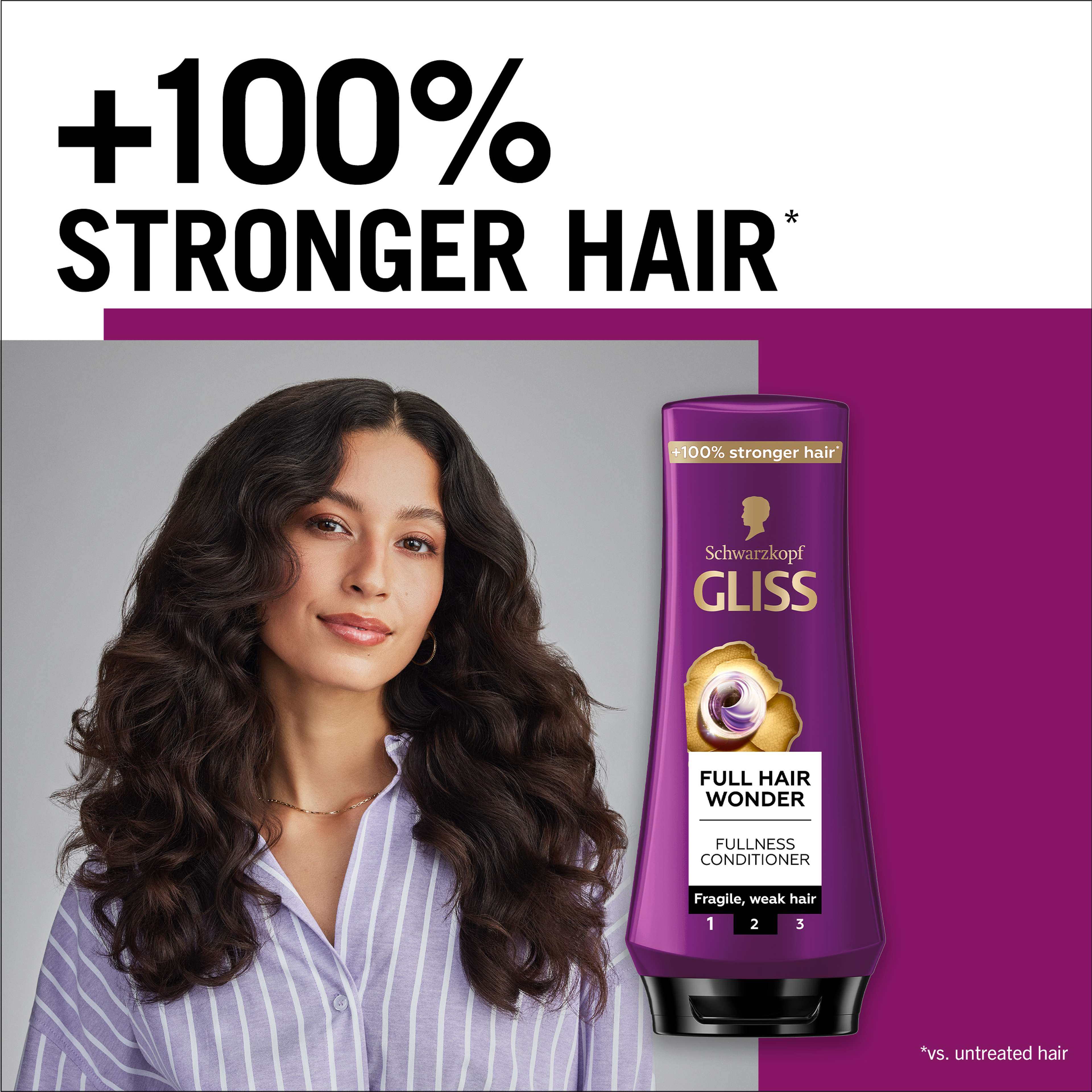 Full Hair Wonder Conditioner, från GLISS. Klicka för att öppna bilden i stort format