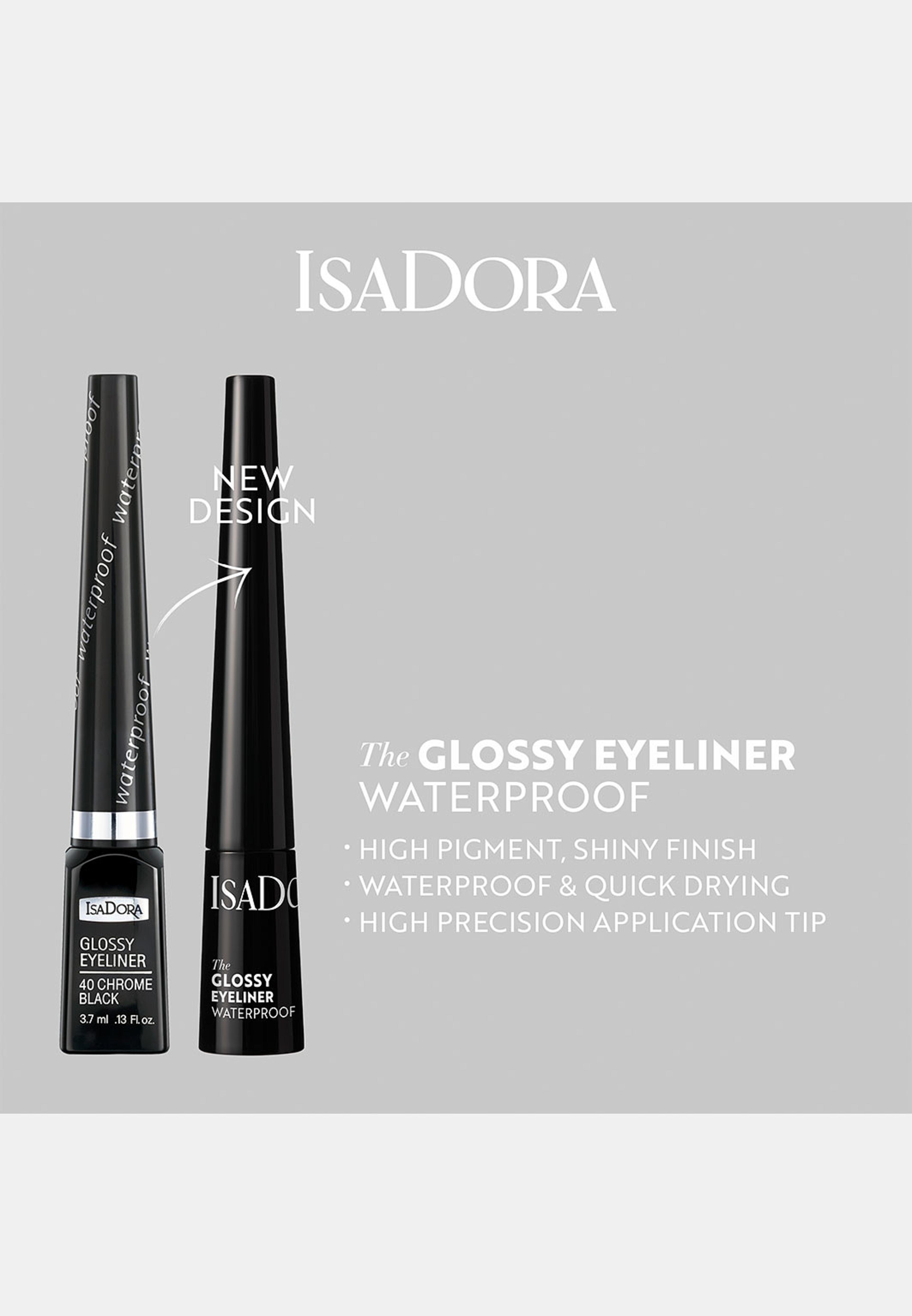 The Glossy Eyeliner