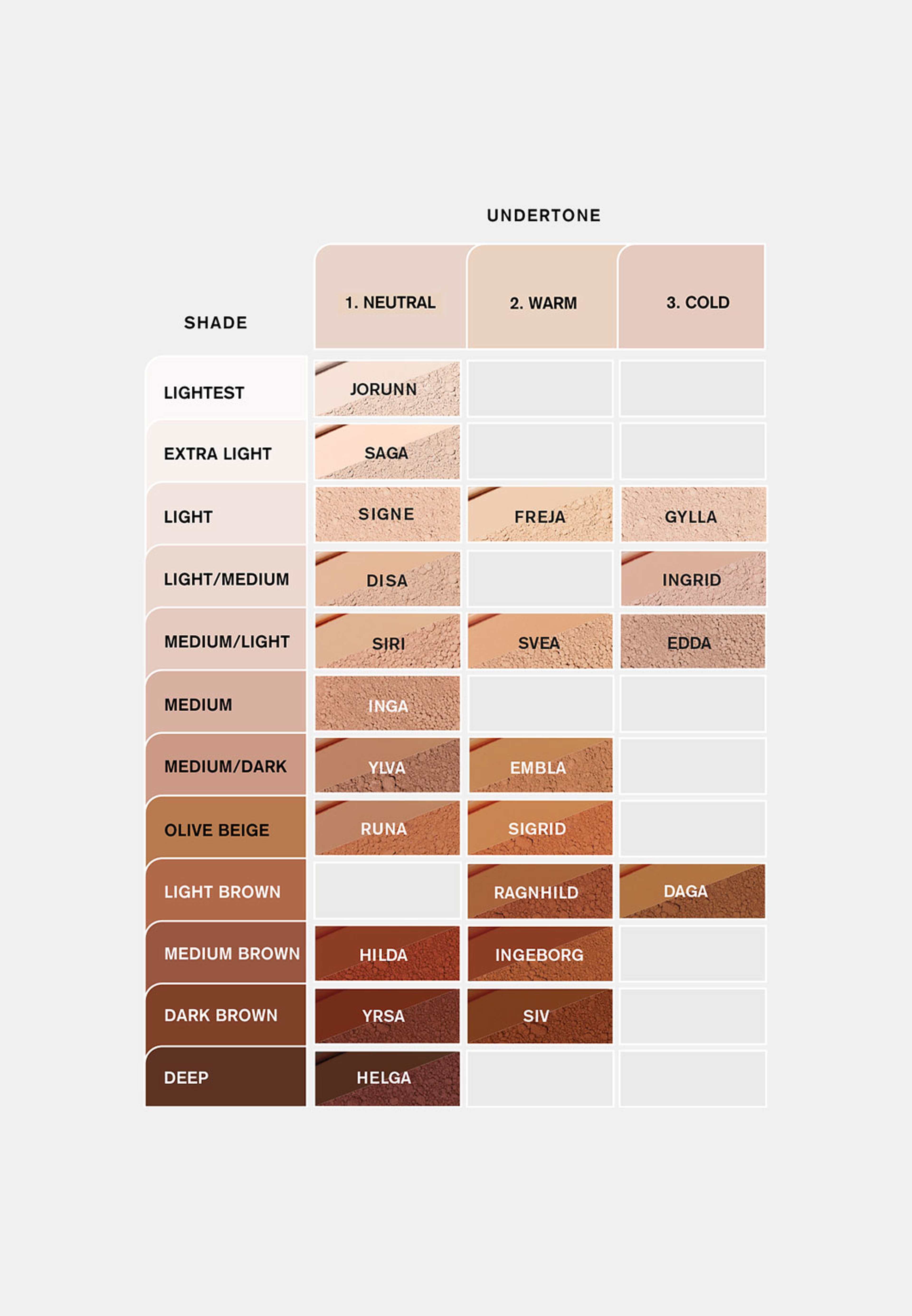 Mineral Powder Foundation Gylla Cool Light