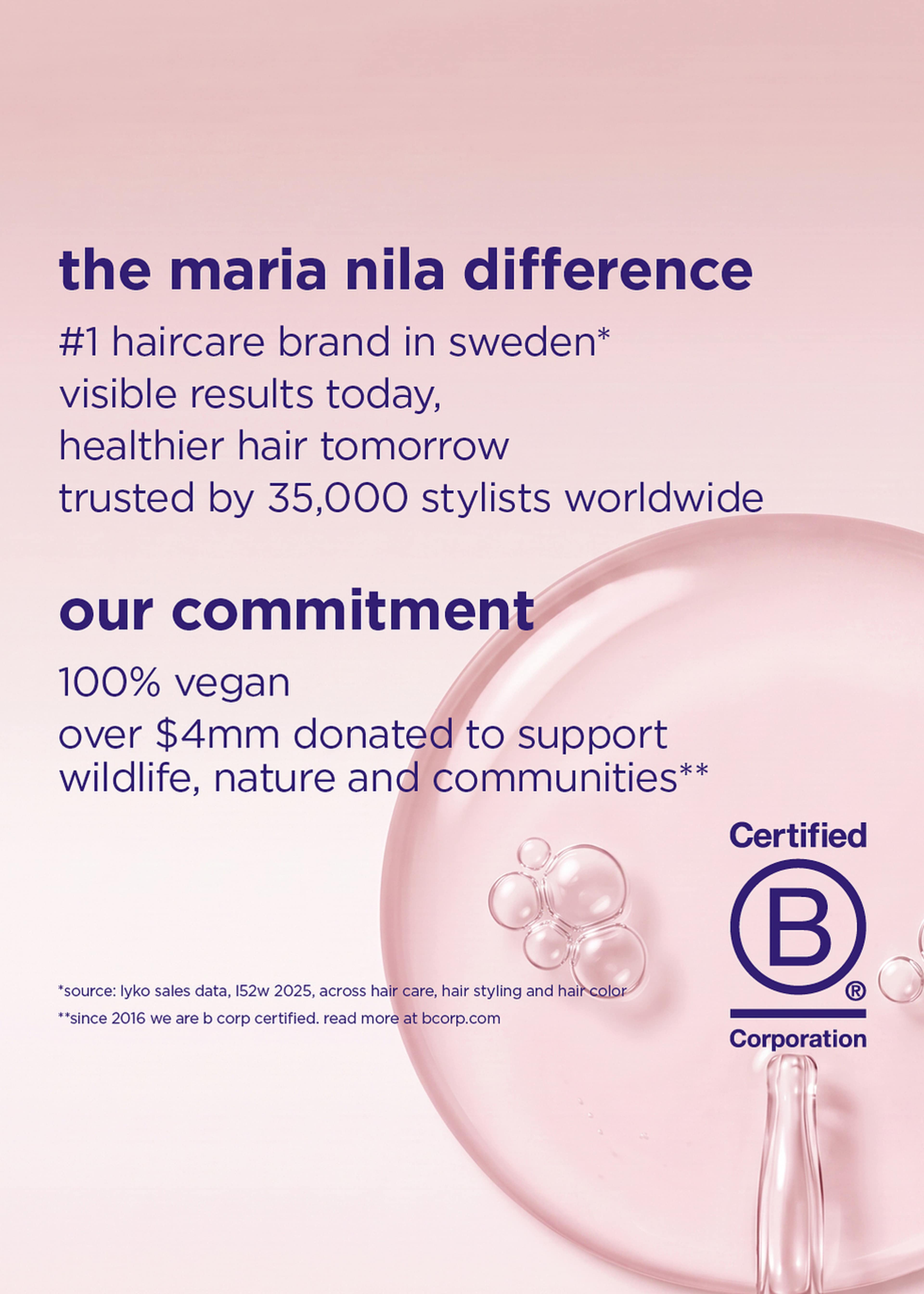 Beauty Box AW26 Head & Hair Heal, från Maria Nila. Klicka för att öppna bilden i stort format