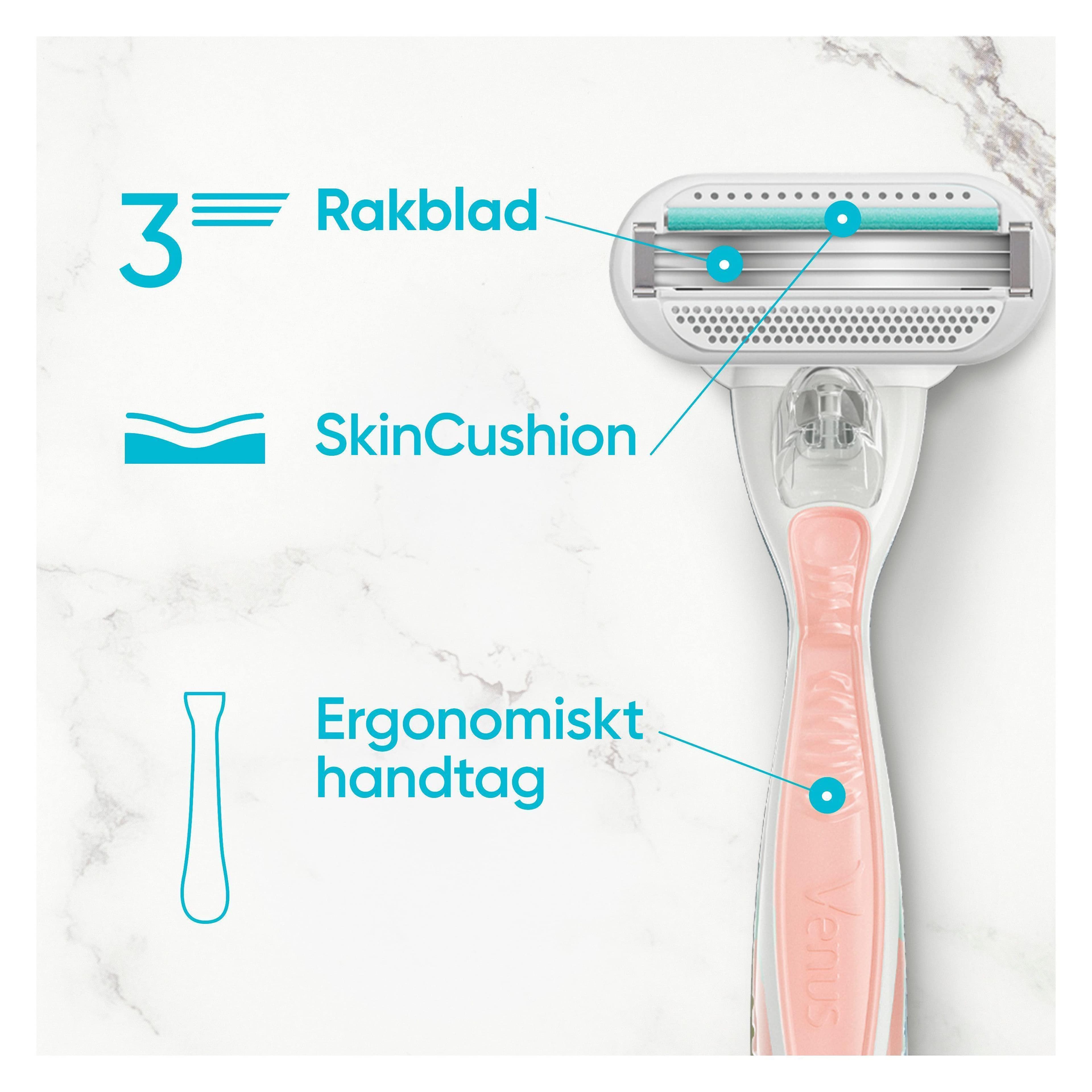 Gillette Venus Smooth Sensitive Rakhyvel, 2 st rakblad