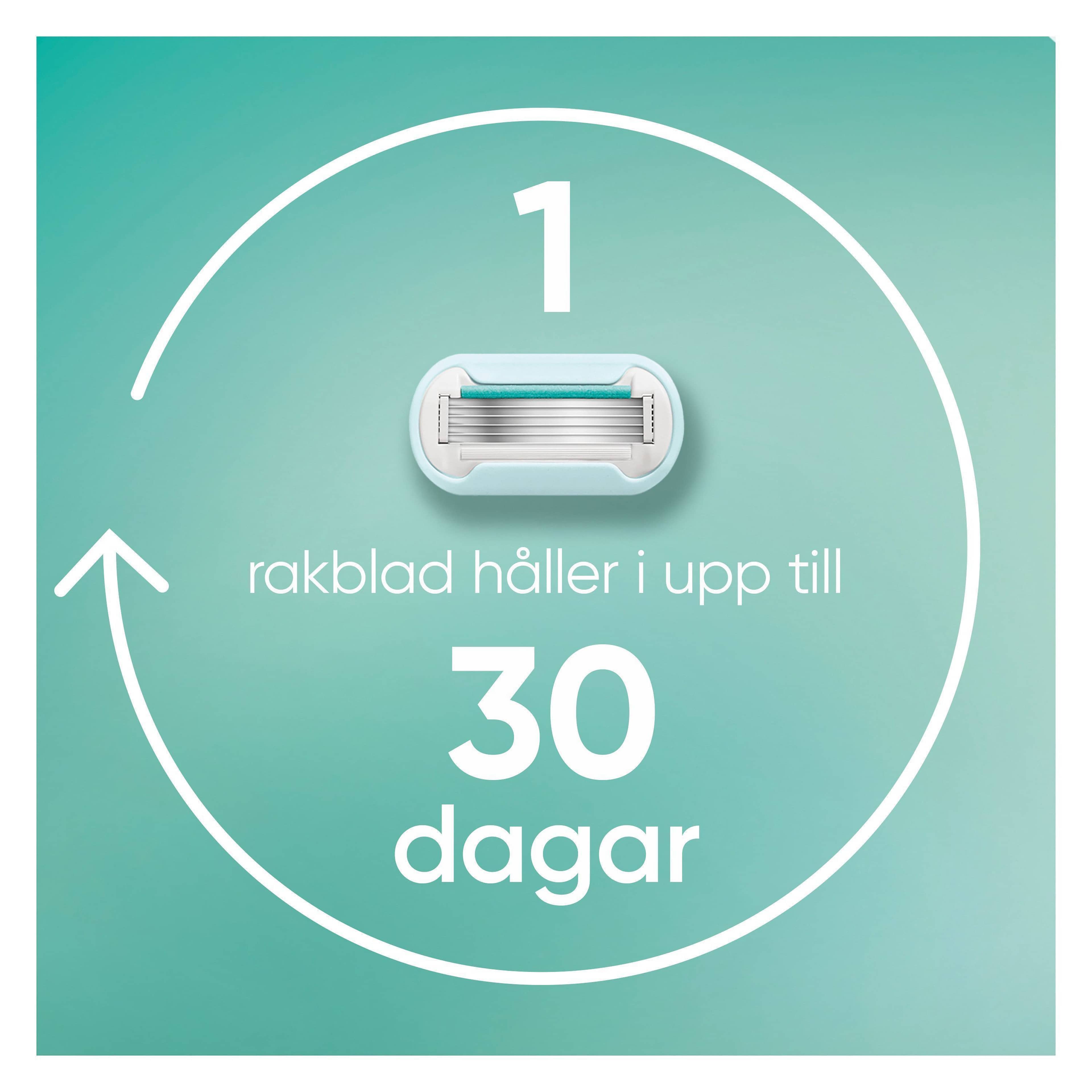 Gillette Venus Pro Smooth Sensitive Rakhyvel, 3 rakblad, duschhållare
