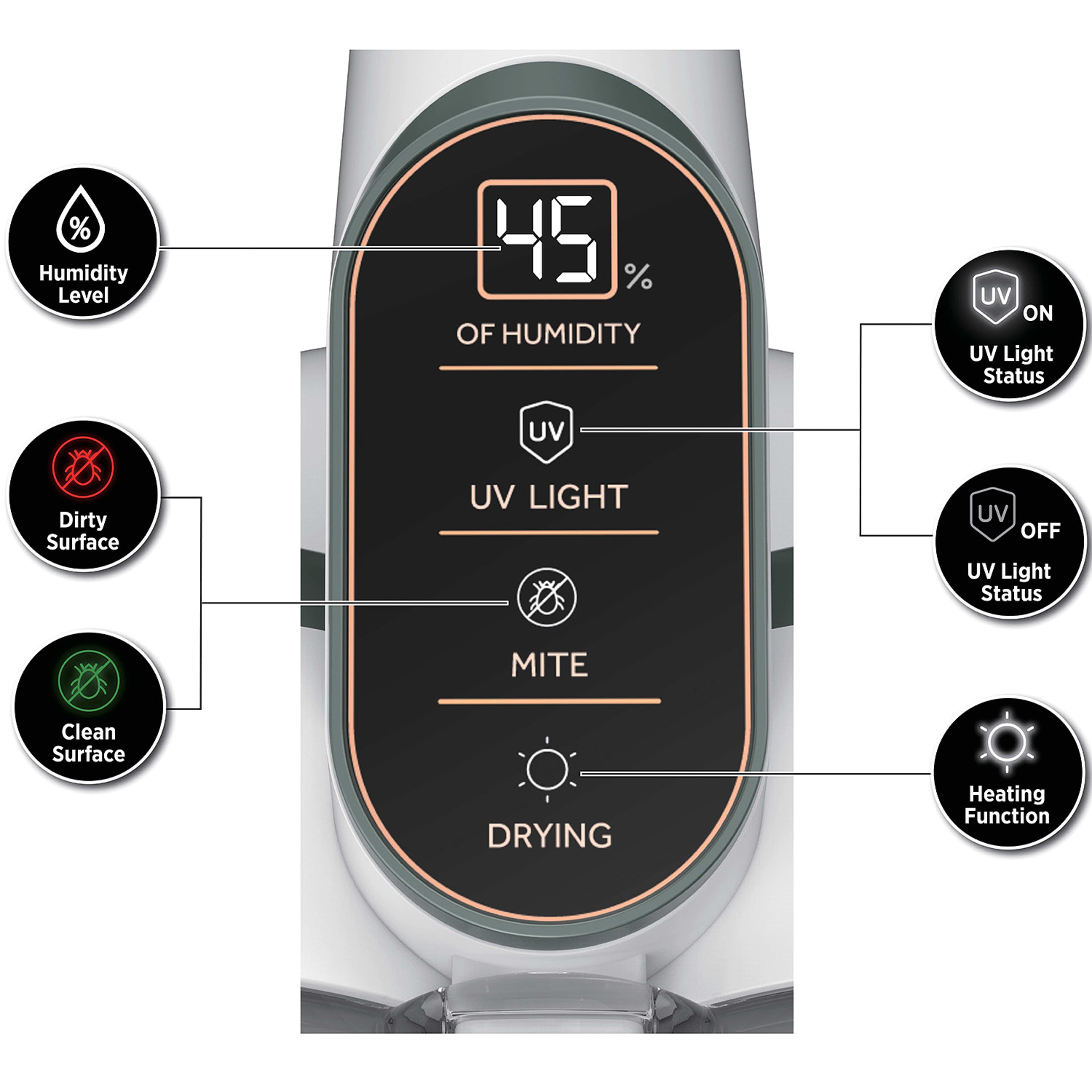 Matt/madrass-rengörare Hmc5 Torr/UV, från Hoover, i färgen vit. Klicka för att öppna bilden i stort format