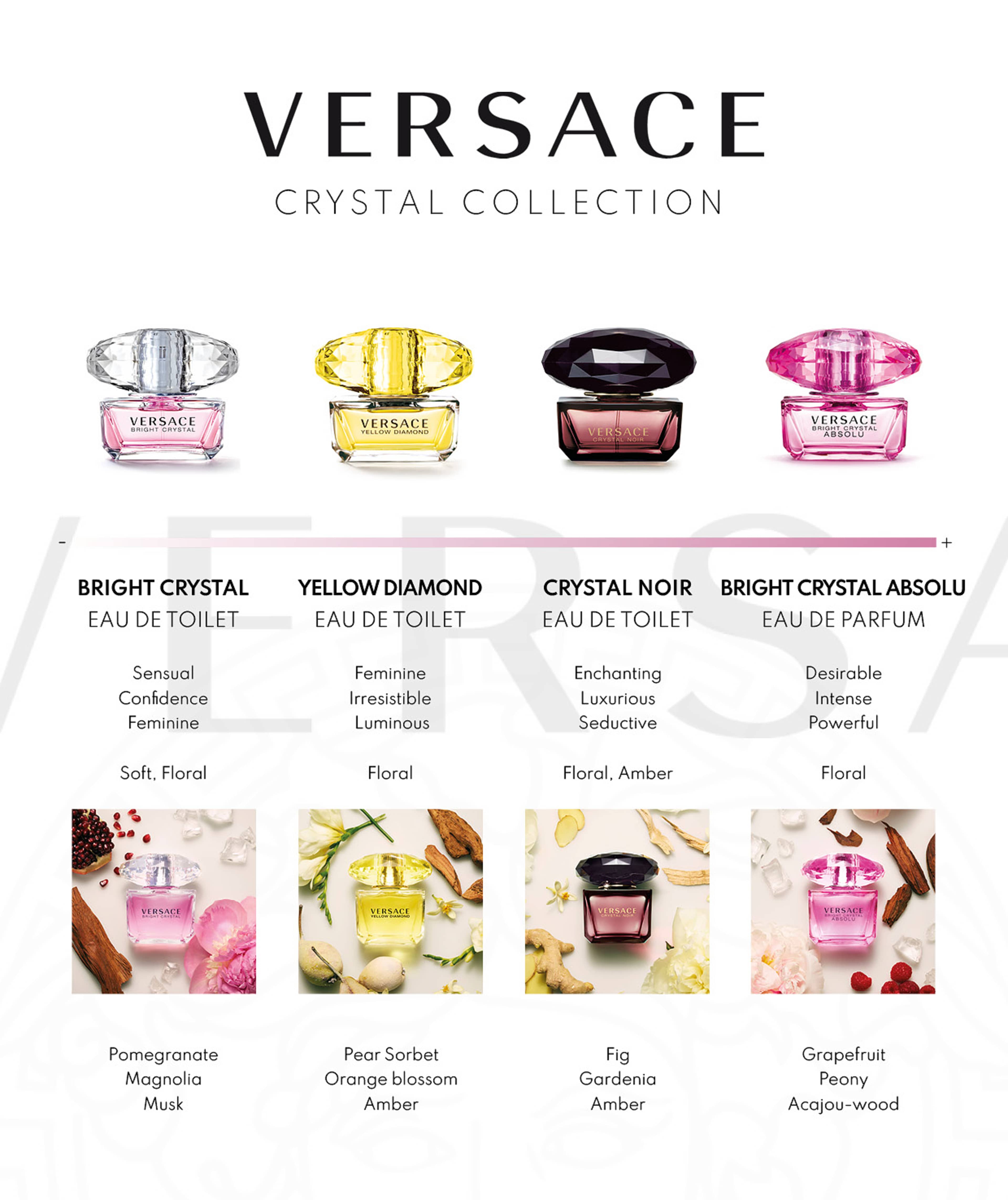 Bright Chrystal Absolu EdP, från Versace. Klicka för att öppna bilden i stort format
