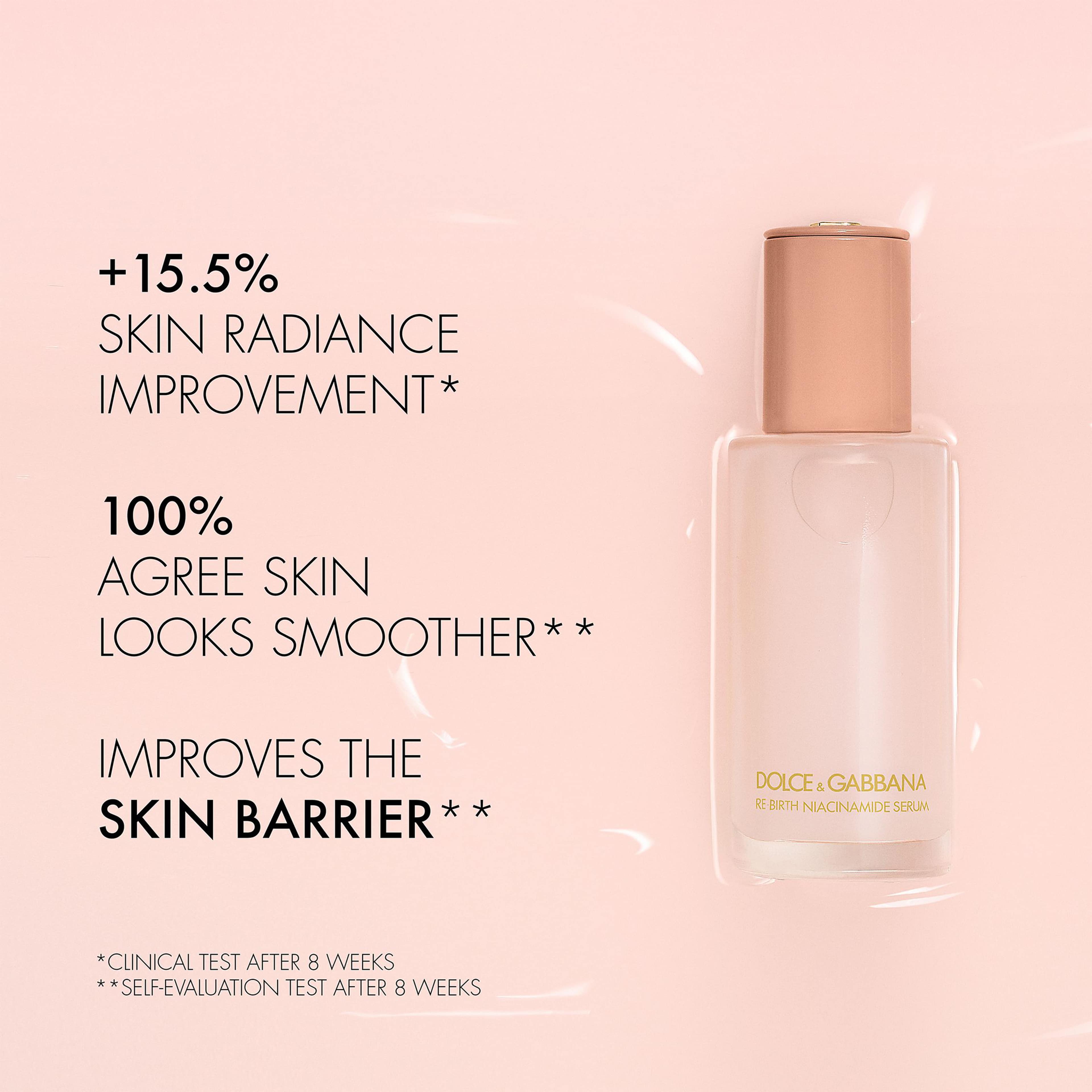 Re Birth Niacinamide Brightening & Resurfacing Serum