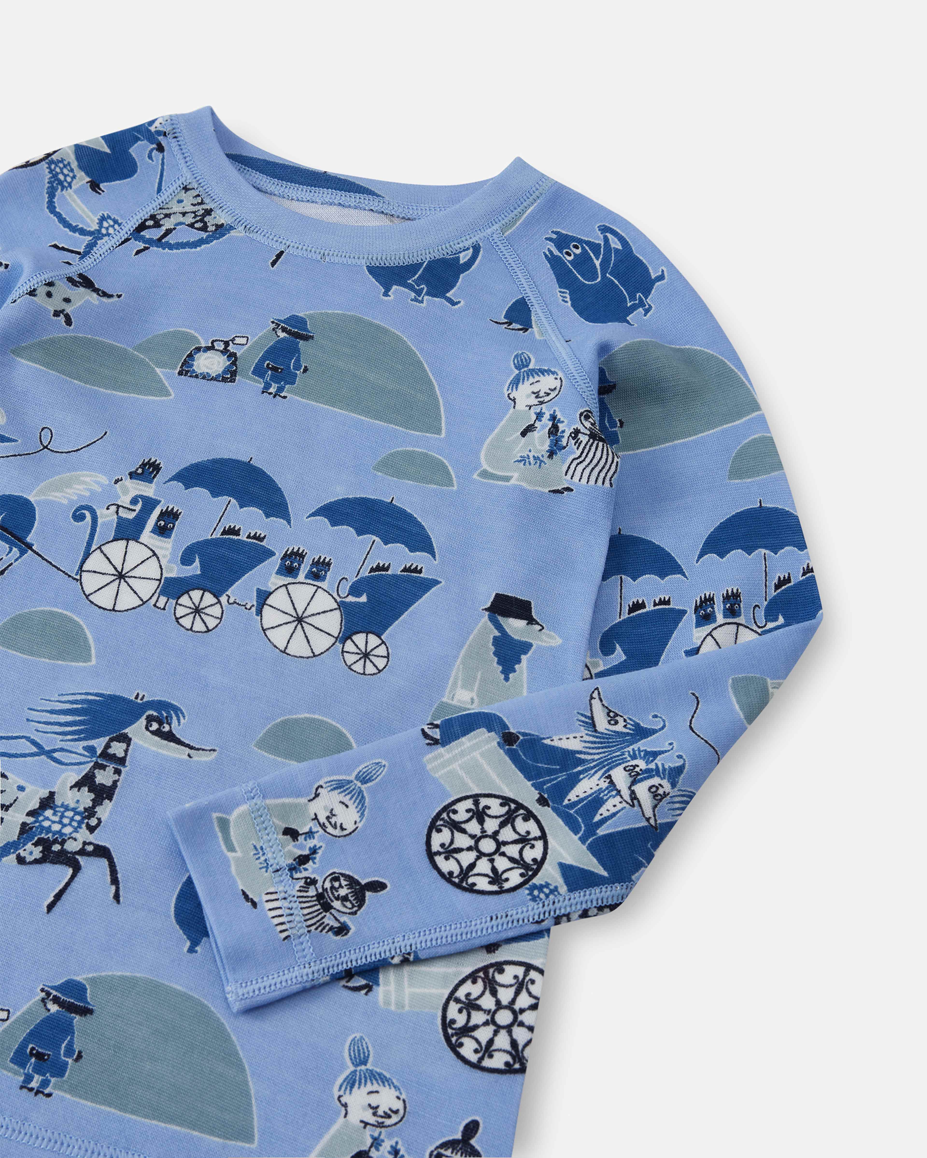 Ullunderkläder Moomin Trivsam, från Reima, i färgen airy blue. Klicka för att öppna bilden i stort format