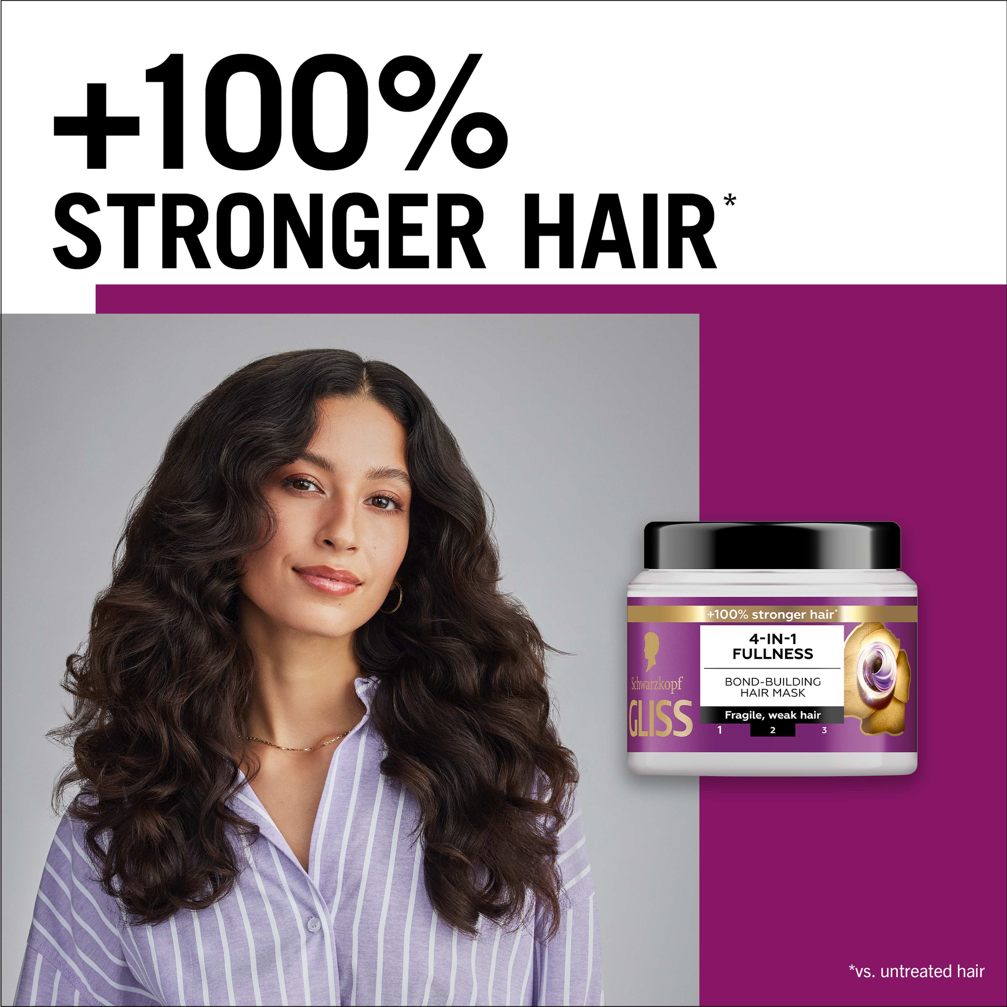 Full Hair Wonder Mask, från GLISS. Klicka för att öppna bilden i stort format