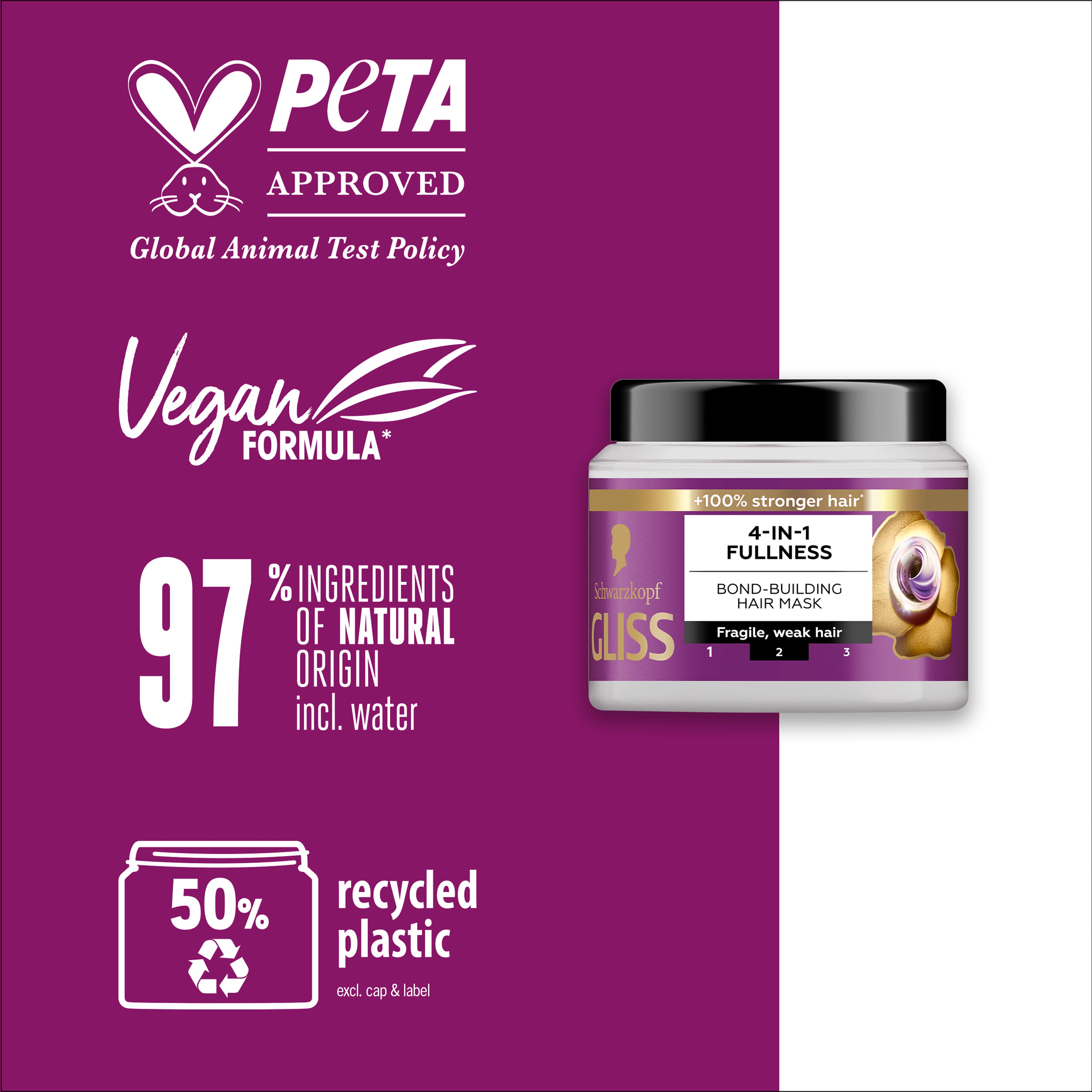 Full Hair Wonder Mask, från GLISS. Klicka för att öppna bilden i stort format