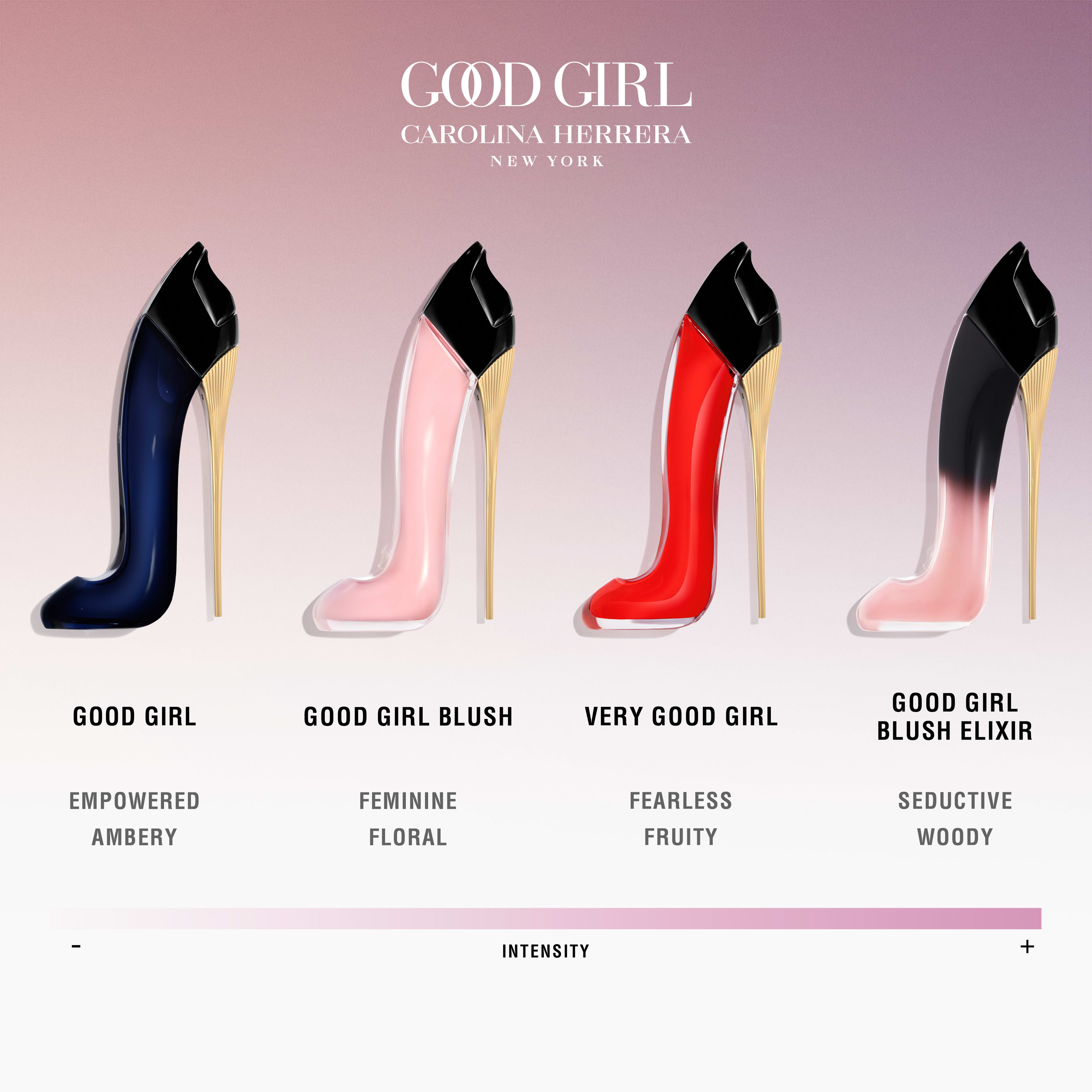 Good Girl Blush Eau de Parfum