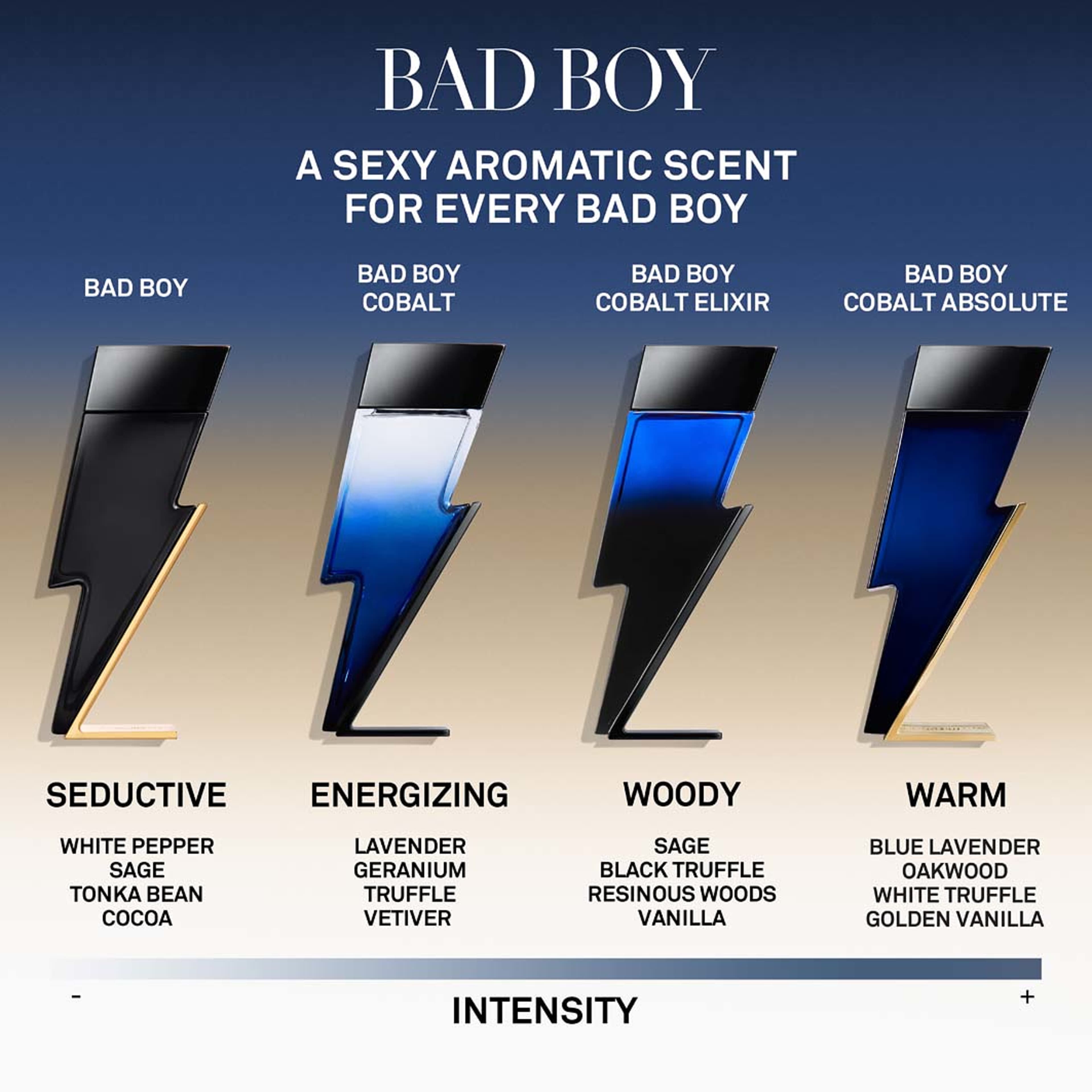 Bad Boy Cobalt Absolu Eau de parfum, från Carolina Herrera. Klicka för att öppna bilden i stort format
