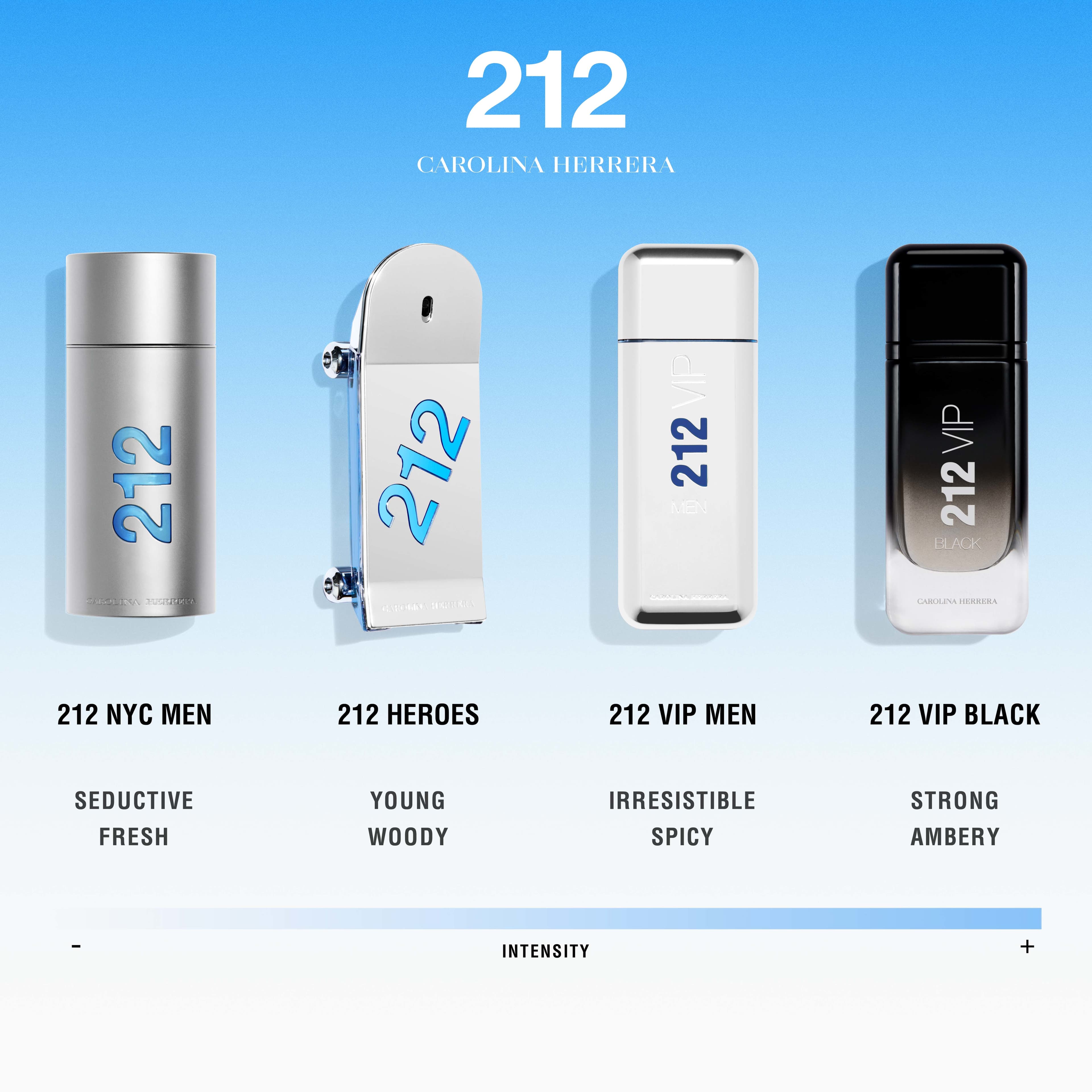 212 Men EdT Spray
