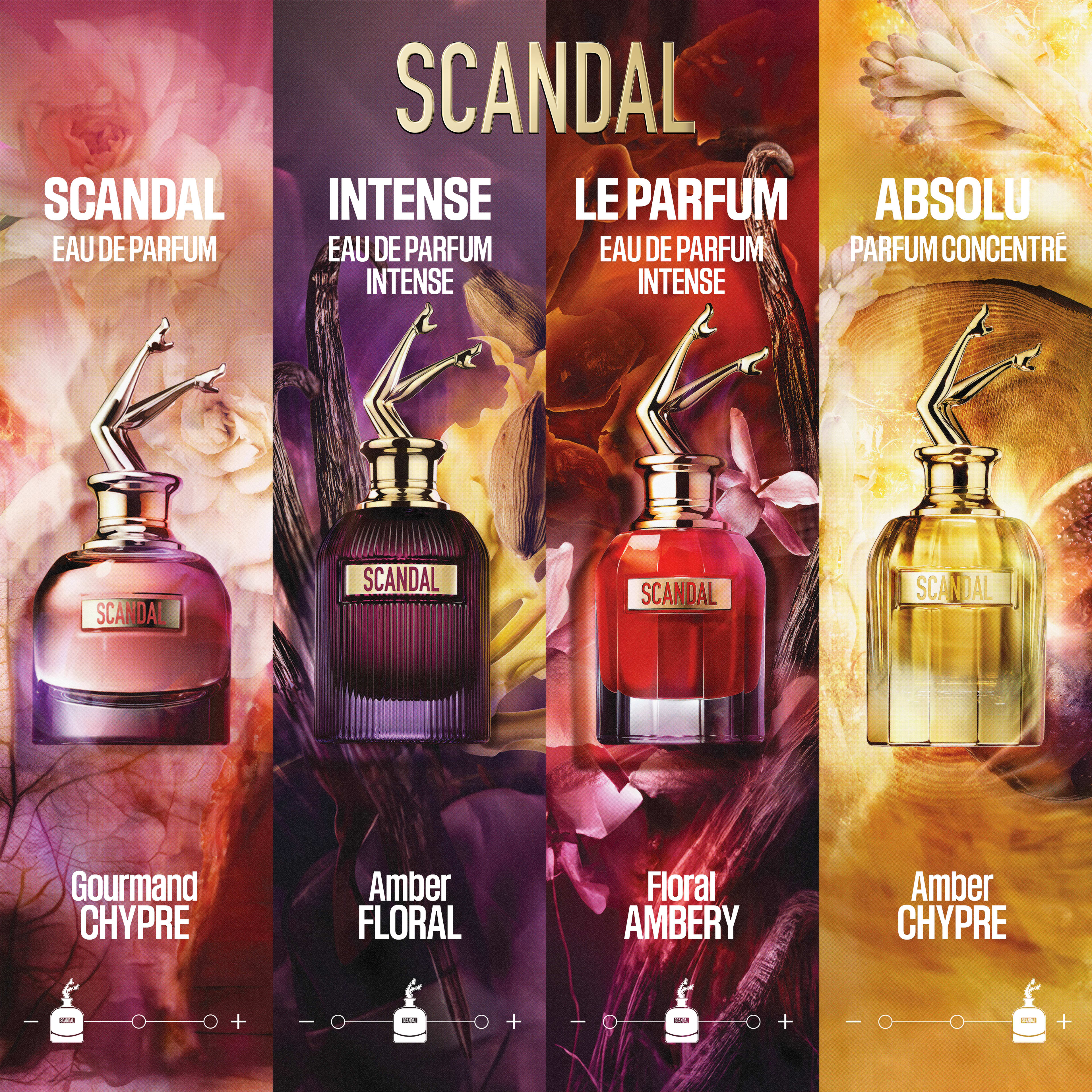 Scandal Intense Her Eau de Parfum
