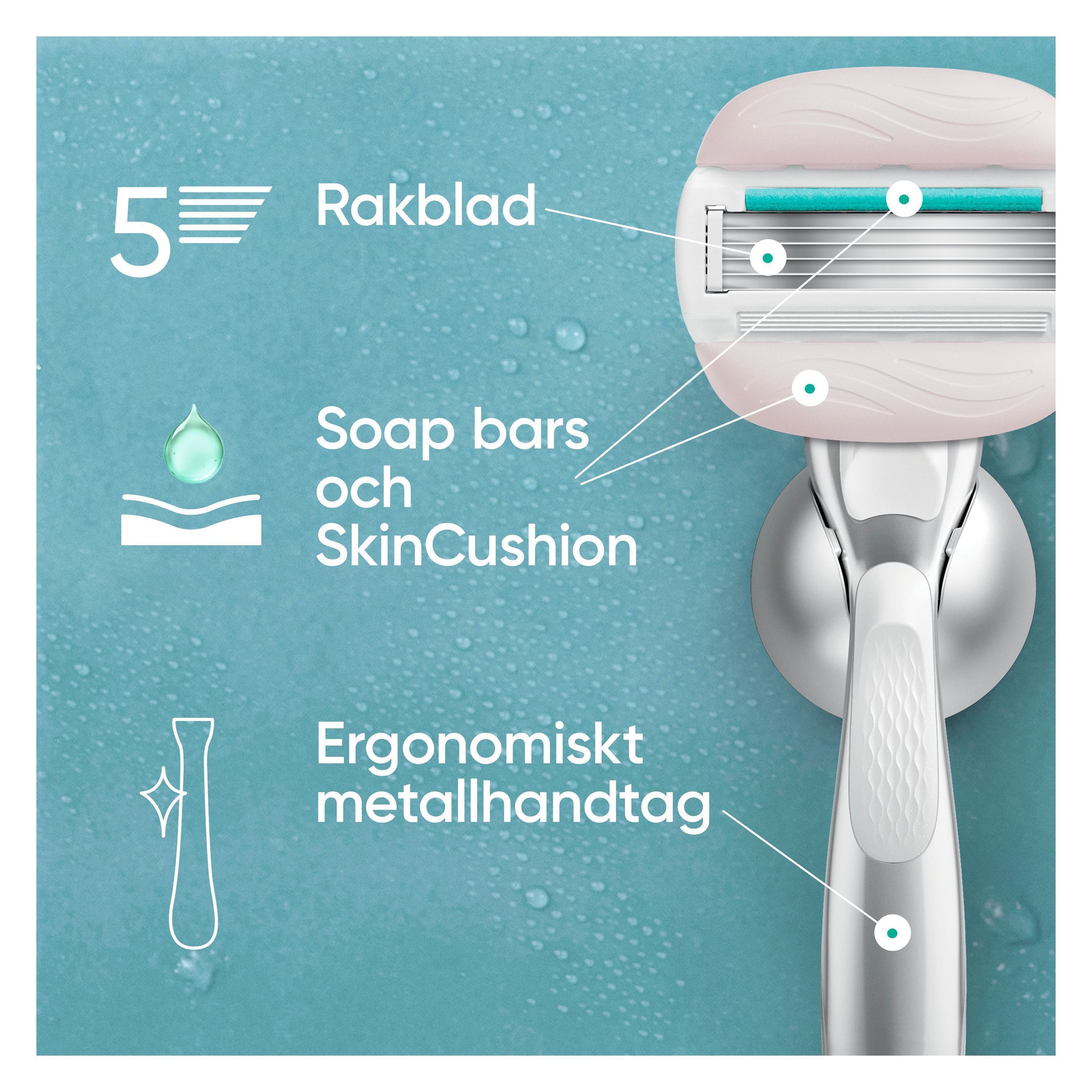 Gillette Venus Pro ComfortGlide Sensitive Rakhyvel, 1 rakblad, duschhållare