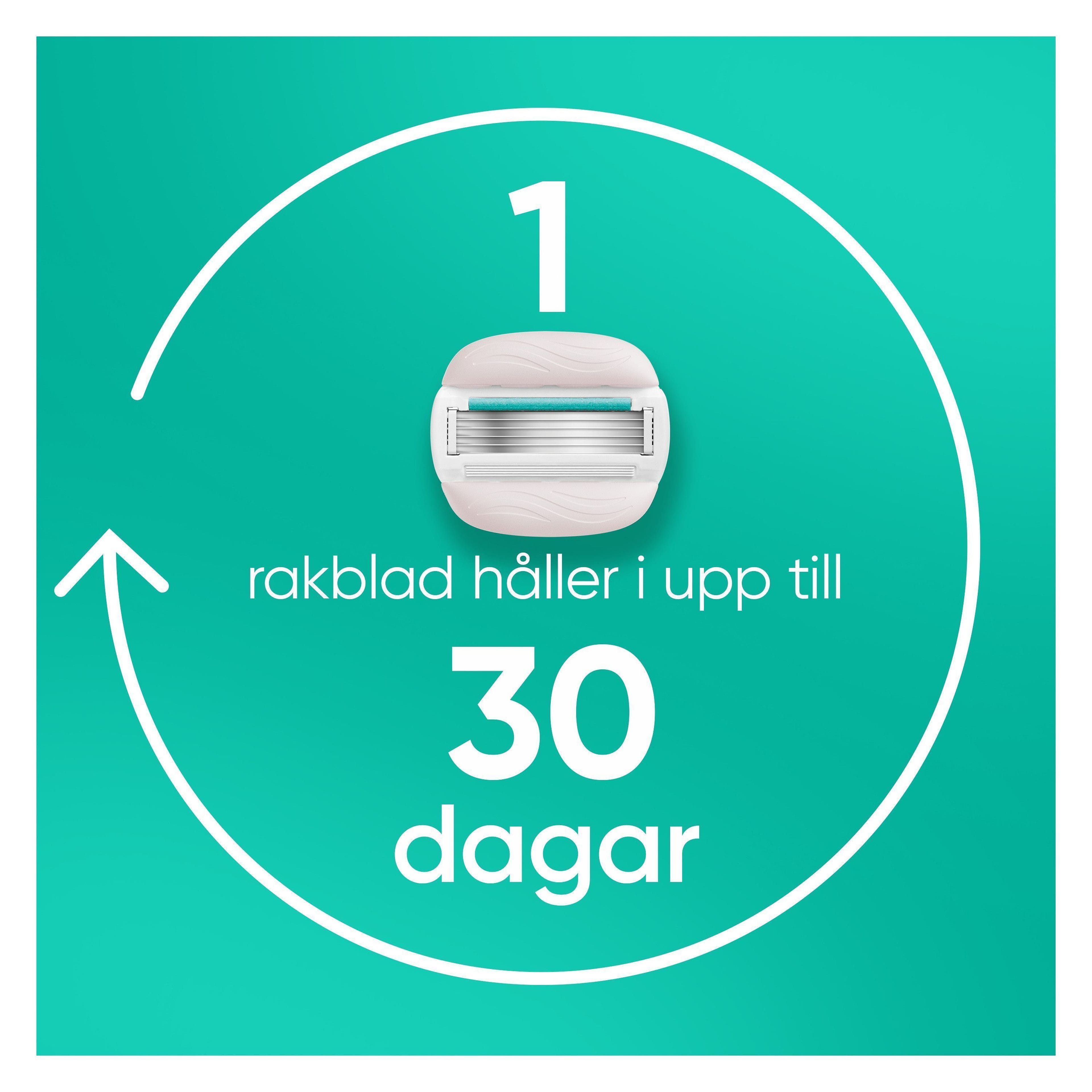 Gillette Venus Pro ComfortGlide Sensitive Rakhyvel, 1 rakblad, duschhållare